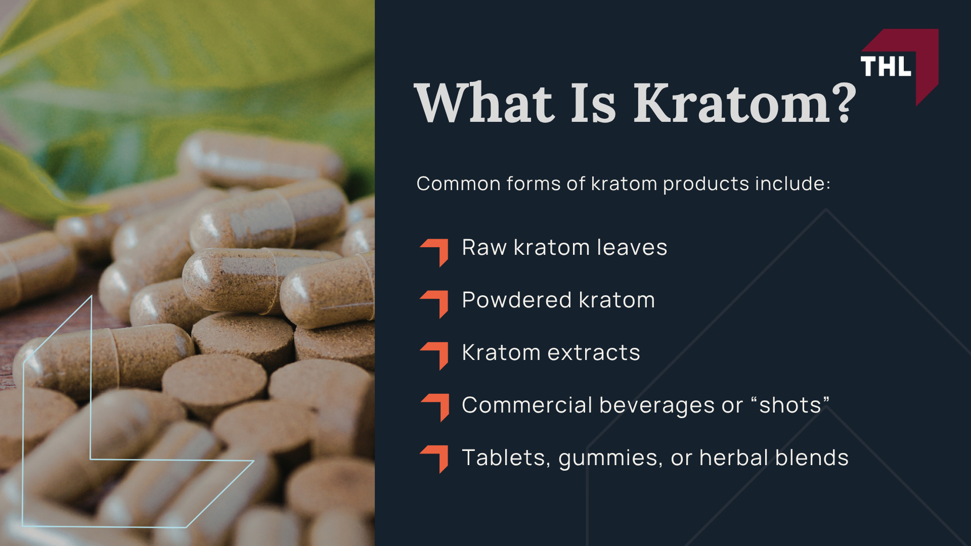 What Is Kratom