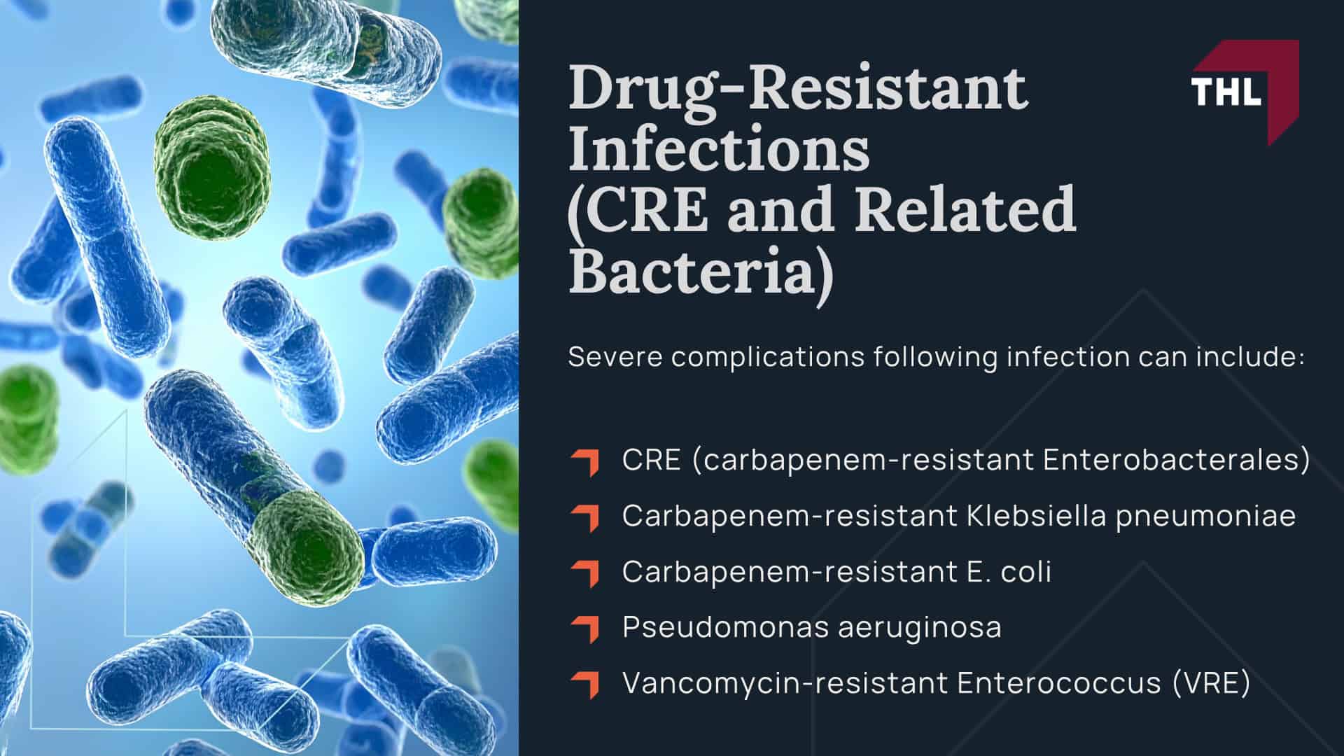 What Is a Duodenoscope and How Is It Used in ERCP Procedures; Why Duodenoscopes Have Been Linked to Infection Risk; Types of Infections Linked to Duodenoscope Exposure; Drug-Resistant Infections (CRE and Related Bacteria)
