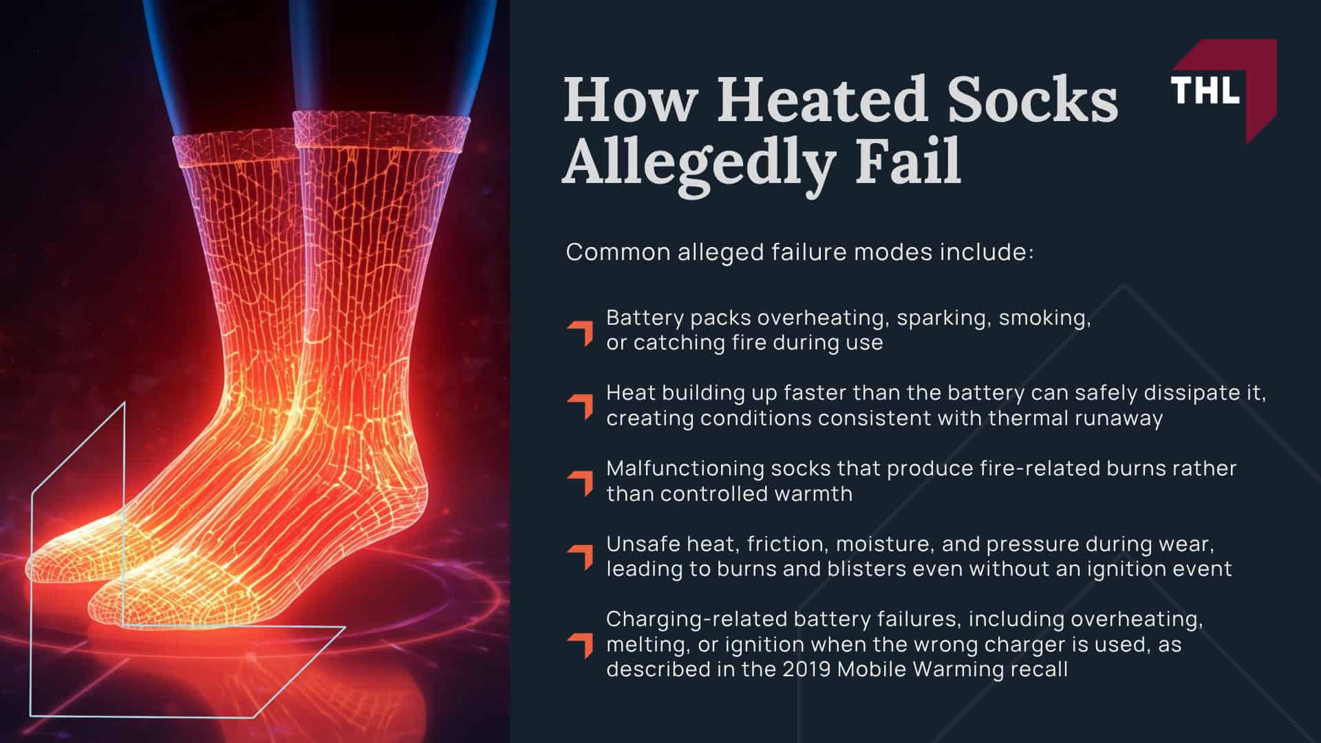 Defective Heated Socks Linked to Serious Burn Injuries (2); How Heated Socks Allegedly Fail