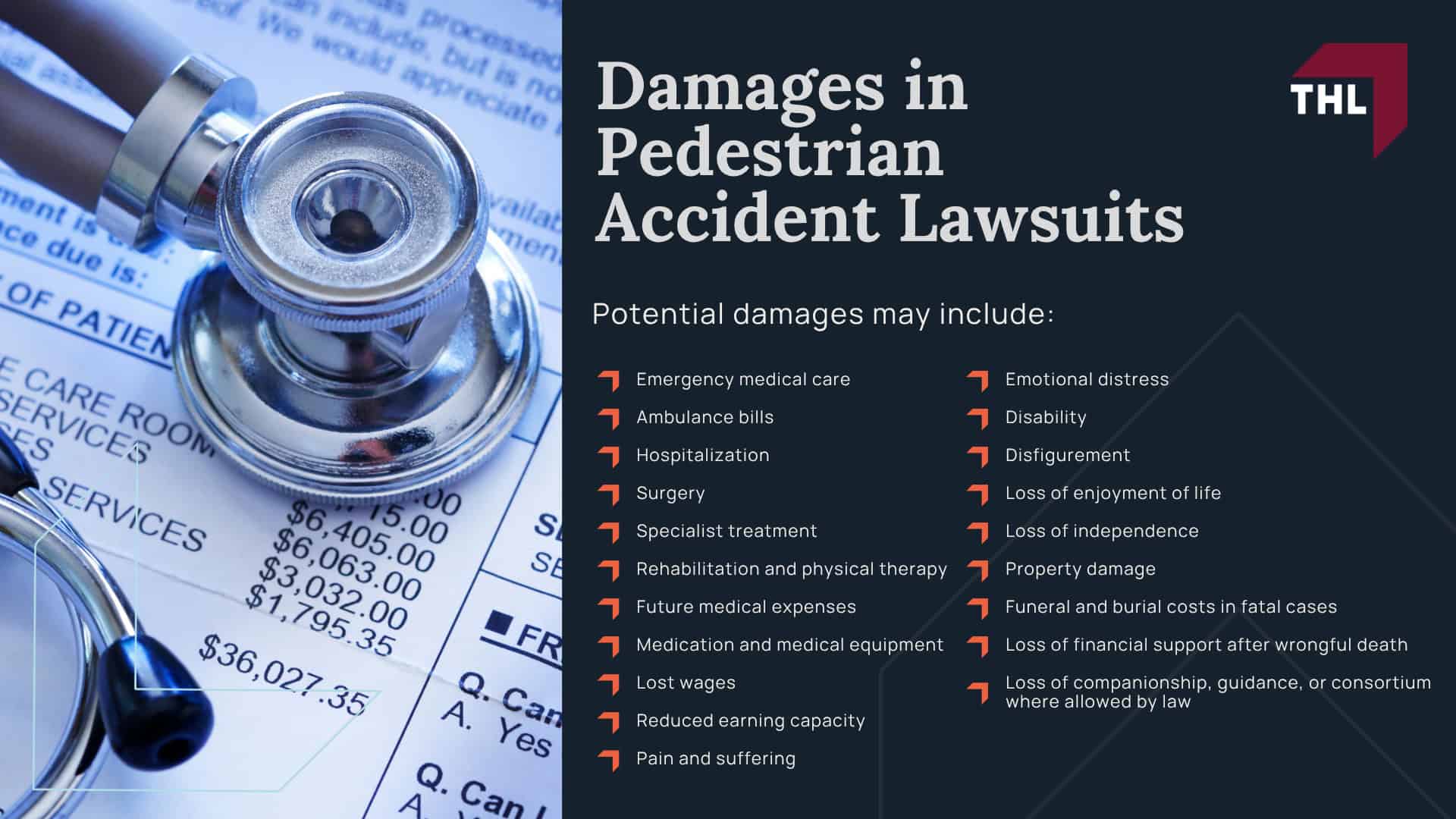 Pedestrian Accidents in the United States_ Facts and Stats; What Are the Elements of a Pedestrian Accident Lawsuit; Common Laws Involved in Pedestrian Accident Lawsuits; Common Causes of Pedestrian Accidents; Common Pedestrian Accident Injuries; Who Can Be Held Liable in a Pedestrian Accident Lawsuit; The Legal Process in a Pedestrian Accident Lawsuit; Evidence in Pedestrian Accident Lawsuits; Damages in Pedestrian Accident Lawsuits