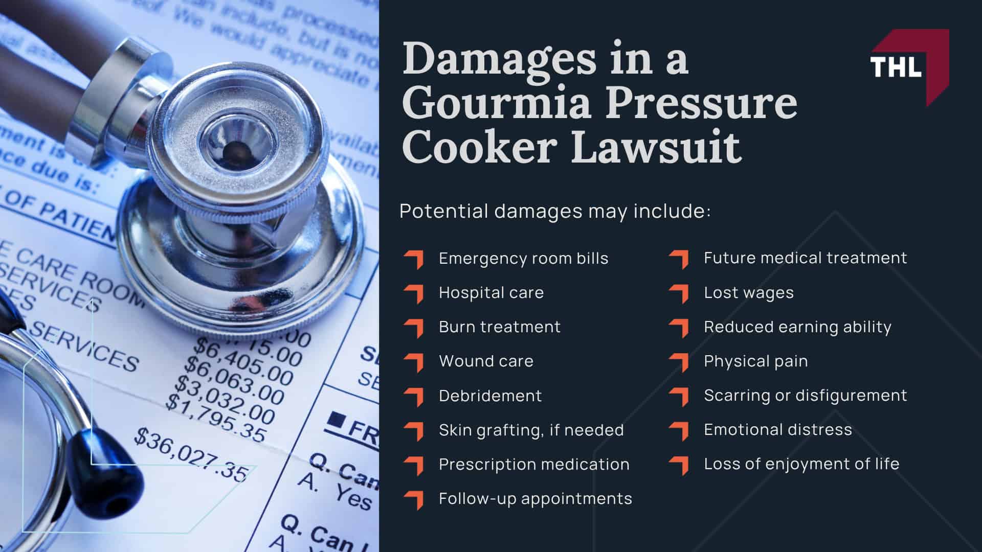 What Is the Gourmia Pressure Cooker Lawsuit Investigation; CPSC Warning for Gourmia Pressure Cookers; Which Gourmia Pressure Cooker Models Are Affected; Why CPSC Says Gourmia Pressure Cookers Pose a Burn Risk; Reported Pressure Cooker Burn Injuries; How Gourmia Pressure Cookers Can Allegedly Cause Burns; Lawsuits Filed Over Gourmia Pressure Cooker Injuries; Who Can File a Gourmia Pressure Cooker Lawsuit; Evidence Needed for a Gourmia Pressure Cooker Burn Claim; Damages in a Gourmia Pressure Cooker Lawsuit