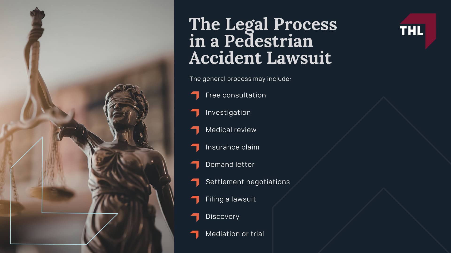 Pedestrian Accidents in the United States_ Facts and Stats; What Are the Elements of a Pedestrian Accident Lawsuit; Common Laws Involved in Pedestrian Accident Lawsuits; Common Causes of Pedestrian Accidents; Common Pedestrian Accident Injuries; Who Can Be Held Liable in a Pedestrian Accident Lawsuit; The Legal Process in a Pedestrian Accident Lawsuit