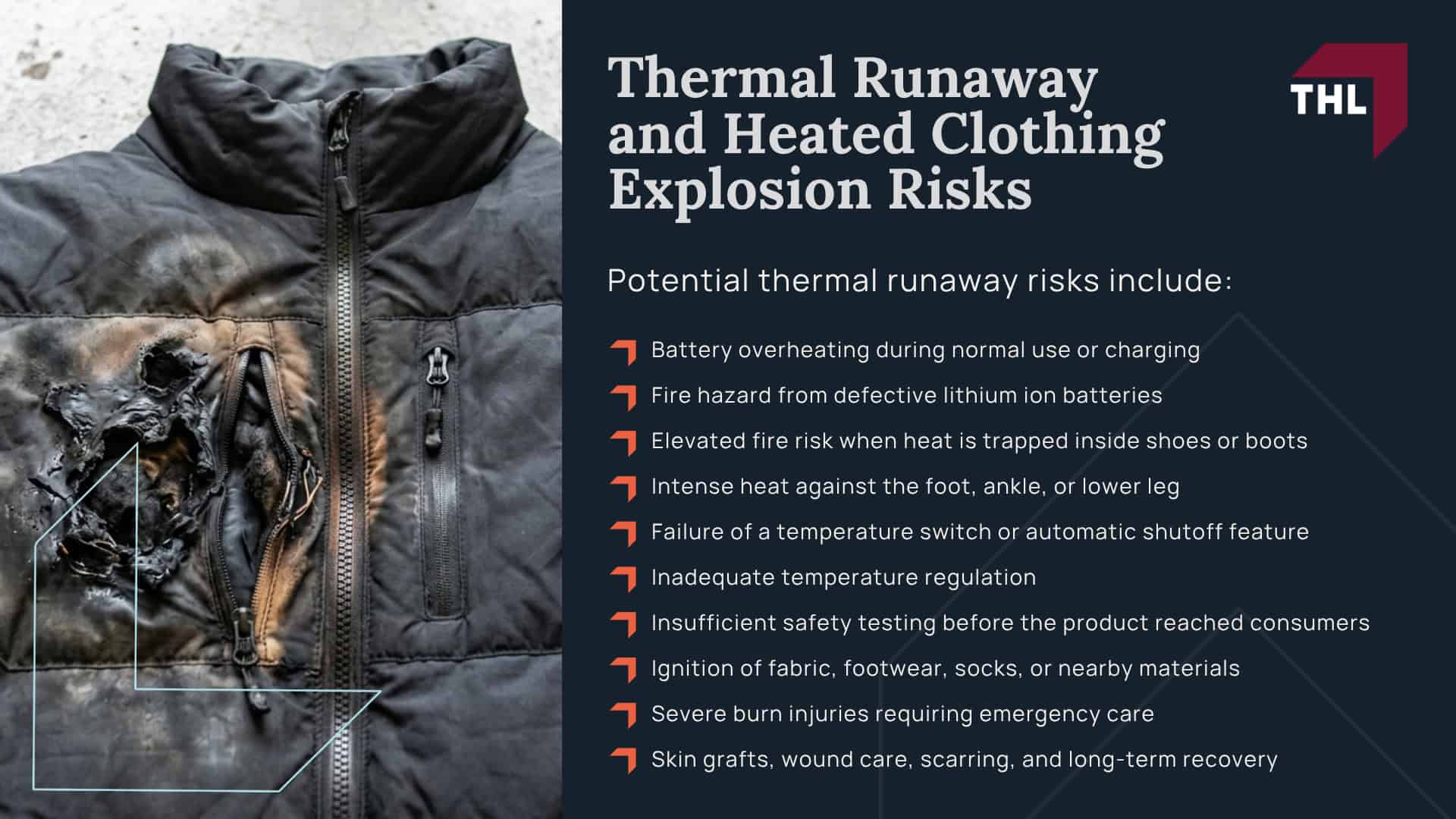 Why Heated Clothing Products May Explode or Catch Fire; Lithium-Ion Battery Failures in Heated Clothing; Thermal Runaway and Heated Clothing Explosion Risks