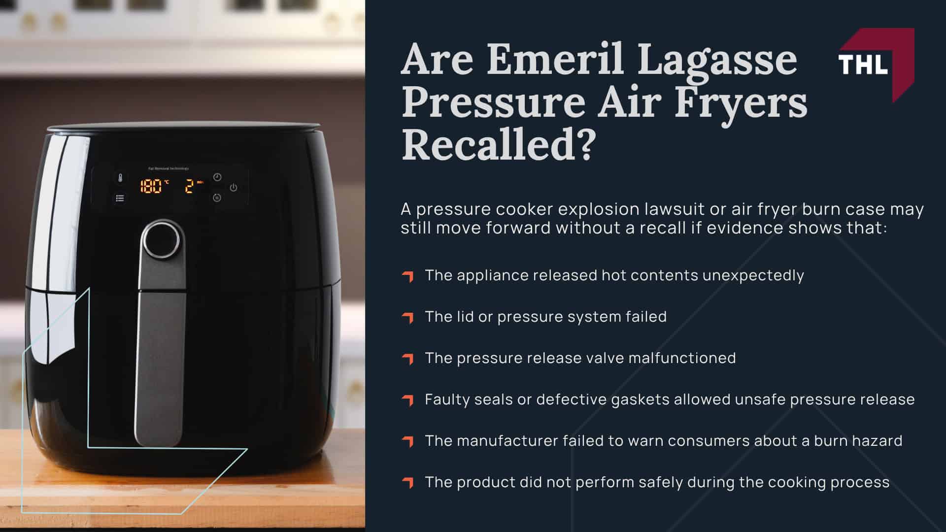 What Is the Emeril Lagasse Pressure Air Fryer Lawsuit Investigation About?; Are Emeril Lagasse Pressure Air Fryers Recalled