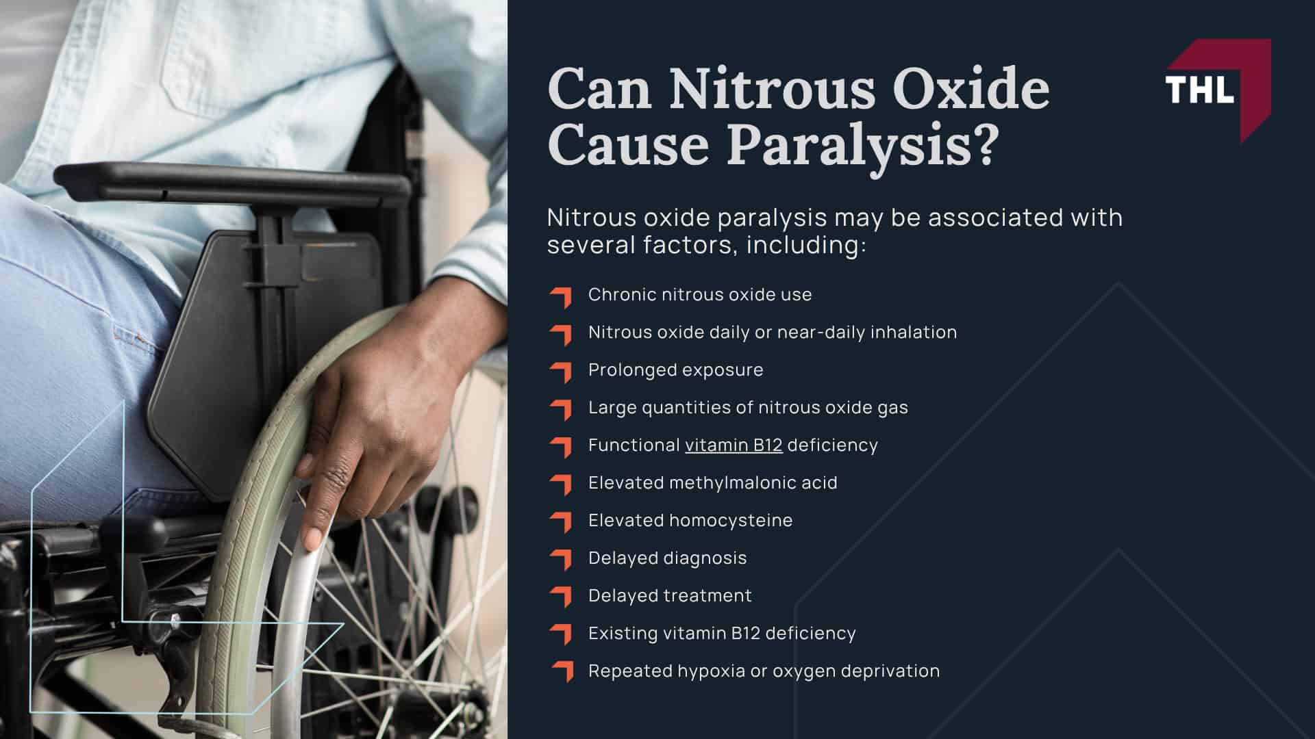 What Is the Nitrous Oxide Paralysis Lawsuit About; Why Are Nitrous Oxide Products Linked to Paralysis; Nitrous Oxide and Vitamin B12 Inactivation; Can Nitrous Oxide Cause Paralysis