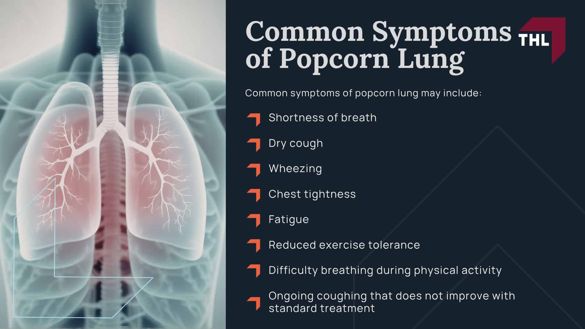 What Is Popcorn Lung; Why Popcorn Lung Can Be Permanent; Common Symptoms of Popcorn Lung