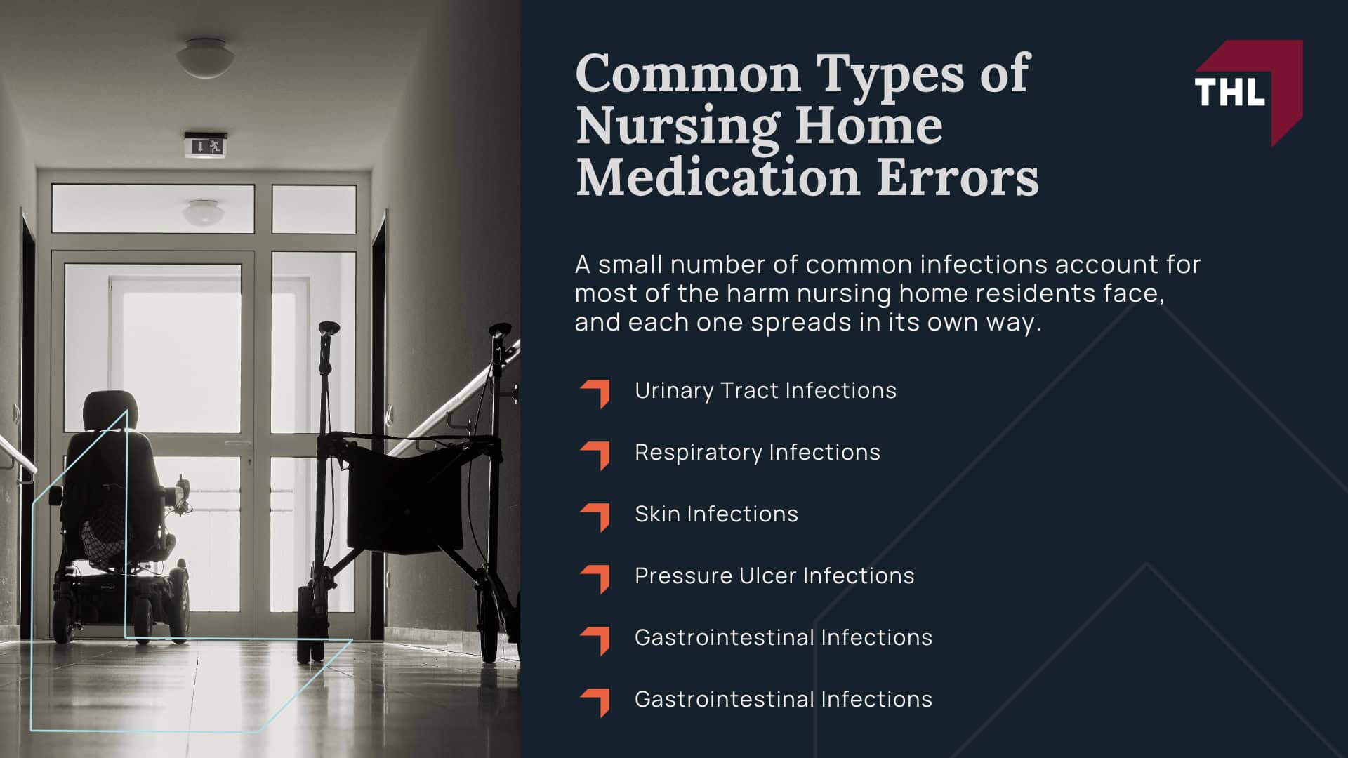 Common Types of Nursing Home Medication Errors