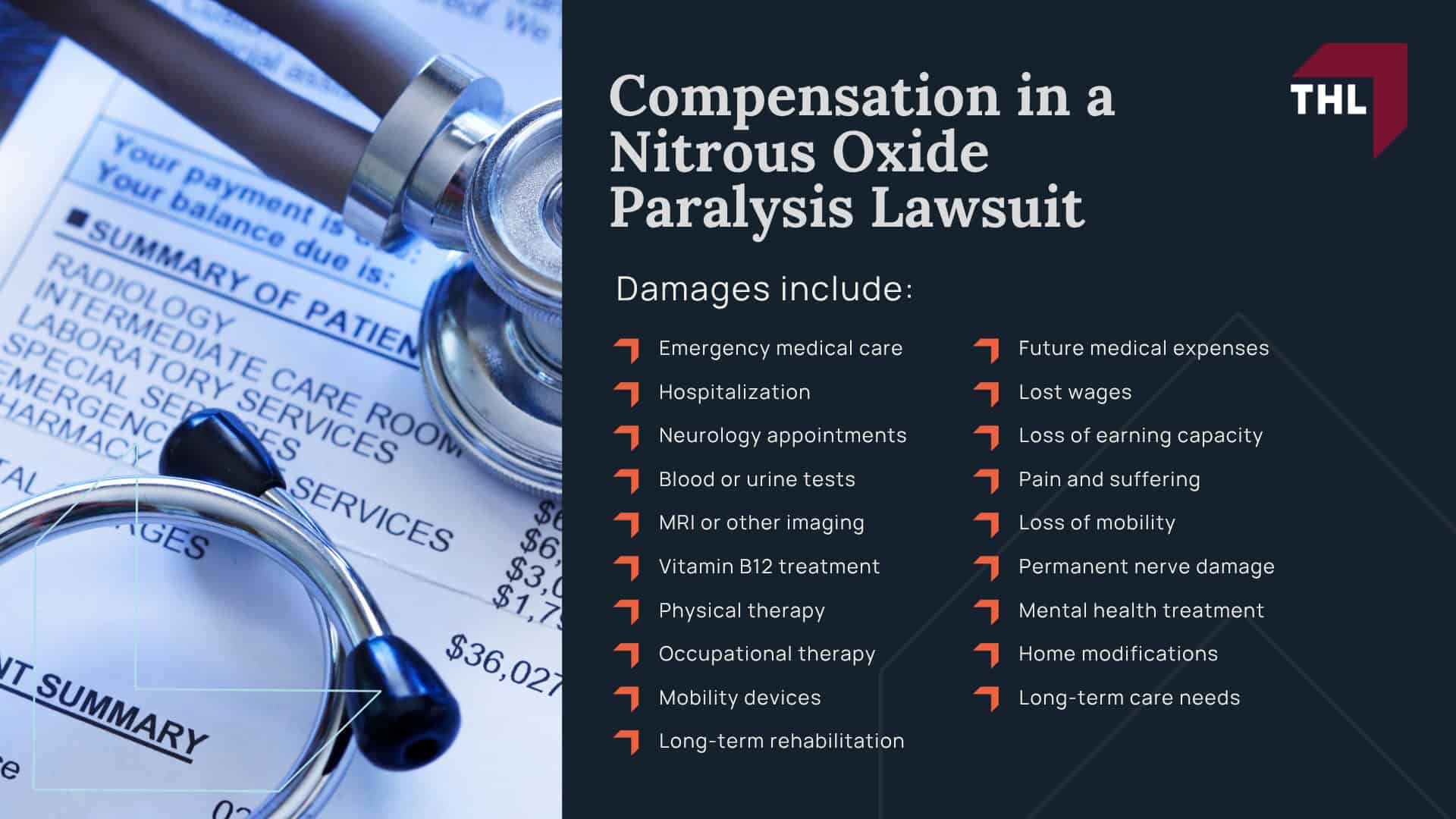 What Is the Nitrous Oxide Paralysis Lawsuit About; Why Are Nitrous Oxide Products Linked to Paralysis; Nitrous Oxide and Vitamin B12 Inactivation; Can Nitrous Oxide Cause Paralysis; Symptoms of Nitrous Oxide-Related Paralysis and Nerve Damage;  Nitrous Oxide Products Named in Lawsuits; How Are Nitrous Oxide Canisters Sold Legally; Allegations Against Nitrous Oxide Manufacturers and Sellers; Sales Through Smoke Shops, Gas Stations, and Online Retailers; Who May Qualify for a Nitrous Oxide Paralysis Lawsuit; Evidence That May Help Support a Nitrous Oxide Paralysis Claim; Compensation in a Nitrous Oxide Paralysis Lawsuit