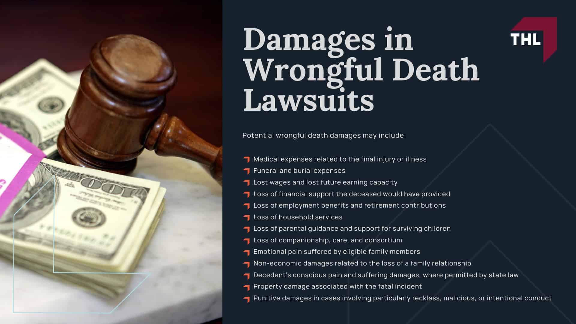 What is a Wrongful Death Lawsuit; Who Can File a Wrongful Death Lawsuit; What is a Wrongful Death Lawsuit; Who Can File a Wrongful Death Lawsuit; Proving Wrongful Death_ How is it Done; Damages in Wrongful Death Lawsuits