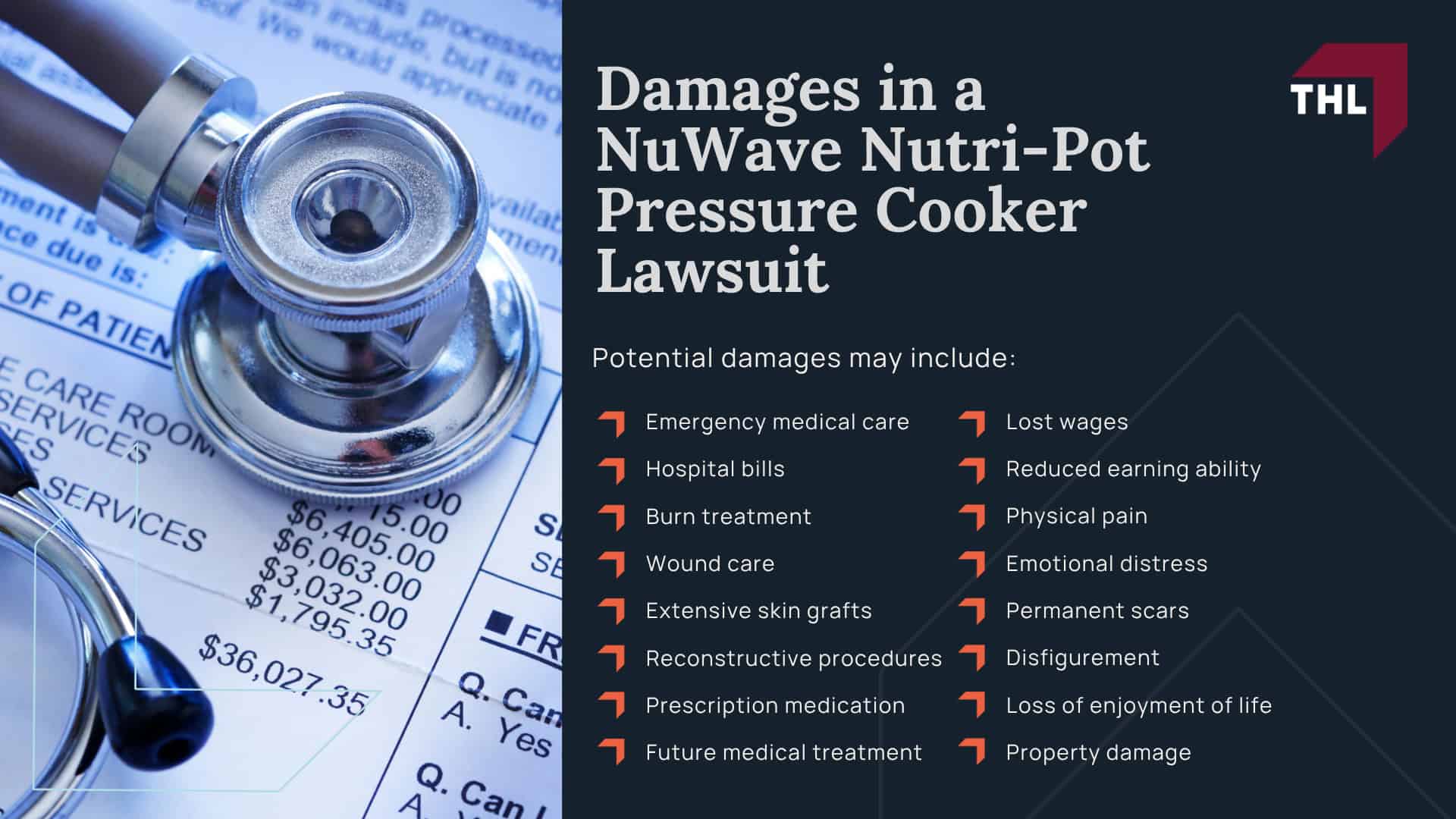 What Is the NuWave Nutri-Pot Pressure Cooker Lawsuit About; Why NuWave Nutri-Pot Pressure Cookers May Pose a Burn Risk; Reported NuWave Nutri-Pot Pressure Cooker Burn Injuries; How NuWave Nutri-Pot Pressure Cookers Can Allegedly Cause Burns; Lawsuits Filed Over NuWave Nutri-Pot Pressure Cooker Injuries; Who Can File a NuWave Nutri-Pot Pressure Cooker Lawsuit; Evidence Needed for a NuWave Nutri-Pot Pressure Cooker Burn Claim; Damages in a NuWave Nutri-Pot Pressure Cooker Lawsuit