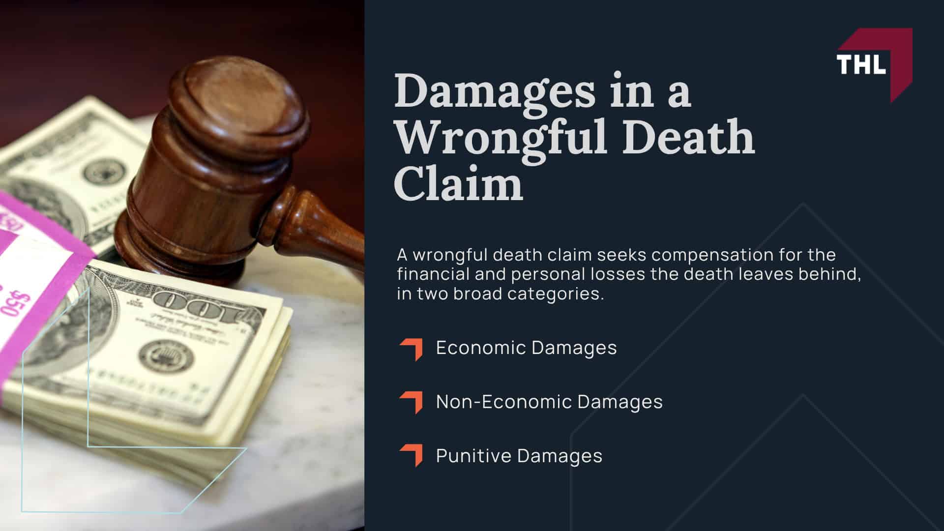Who Qualifies as a Wrongful Death Beneficiary; Who Can File a Wrongful Death Lawsuit; Order of Priority Among Wrongful Death Beneficiaries;  How a Wrongful Death Settlement Is Divided; What Happens When Family Members Disagree; How a Wrongful Death Claim Differs From a Survival Action; Proving a Wrongful Death Claim; Damages in a Wrongful Death Claim