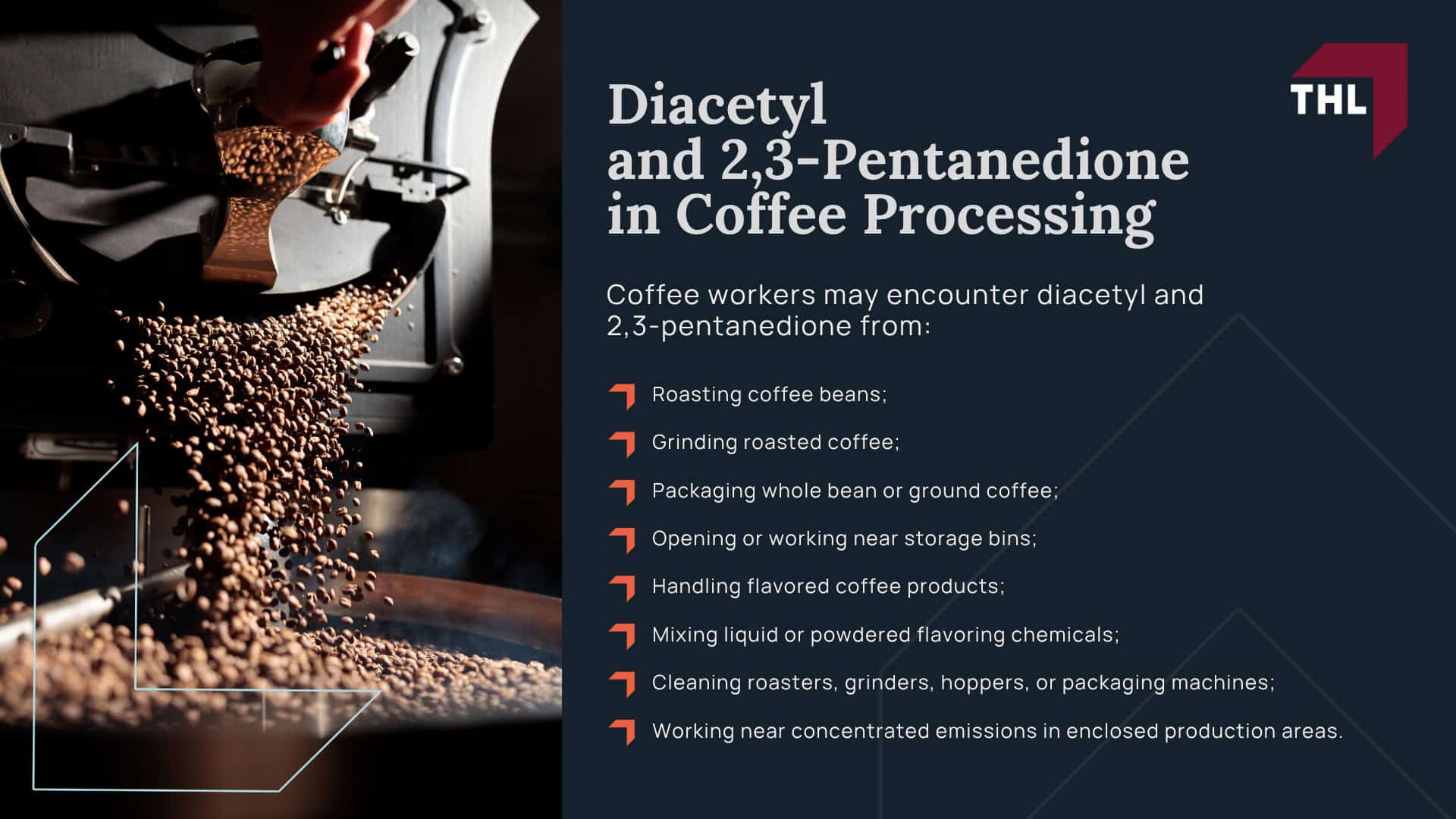 What Is Coffee Roaster Diacetyl Exposure; Diacetyl and 2,3-Pentanedione in Coffee Processing