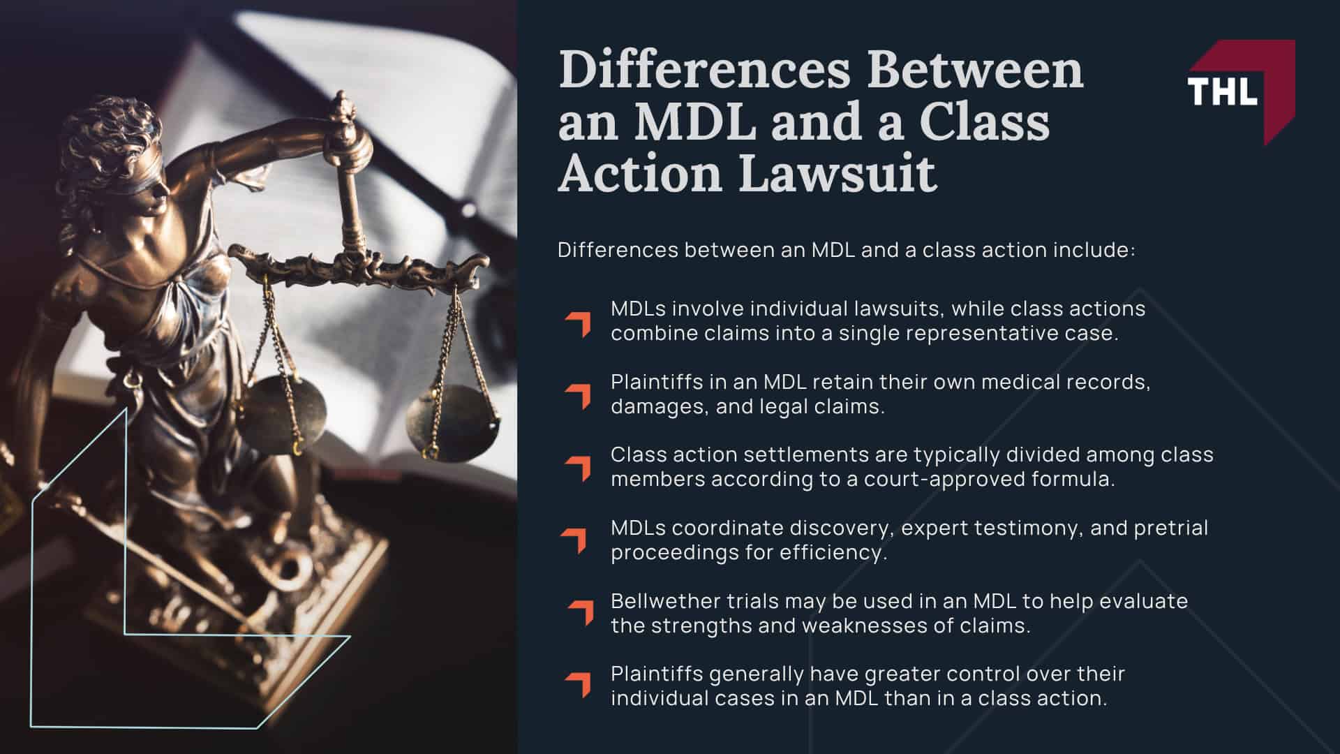 Dupixent Multidistrict Litigation (MDL) Overview; Differences Between an MDL and a Class Action Lawsuit