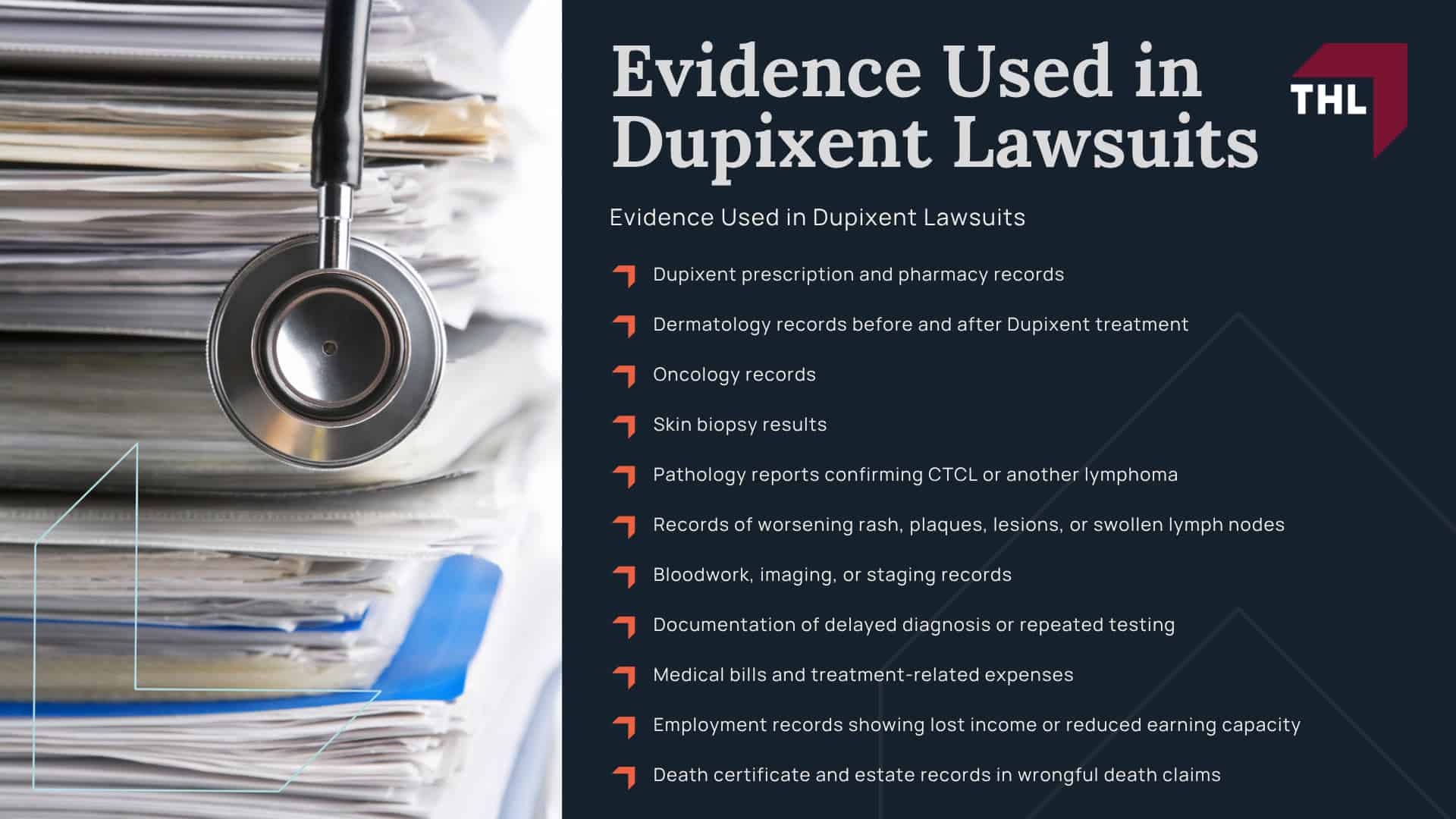 Dupixent Multidistrict Litigation (MDL) Overview; Differences Between an MDL and a Class Action Lawsuit; Who May Qualify for a Dupixent Lawsuit; Patients Diagnosed With Other T-Cell Lymphomas; Evidence Used in Dupixent Lawsuits