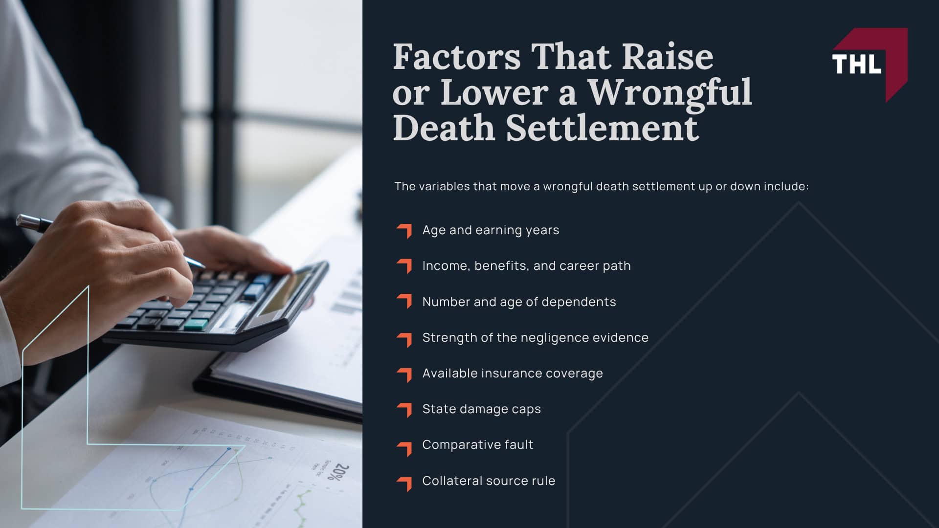 Three Types of Wrongful Death Damages; Calculating a Wrongful Death Settlement Amount (2); Factors That Raise or Lower a Wrongful Death Settlement