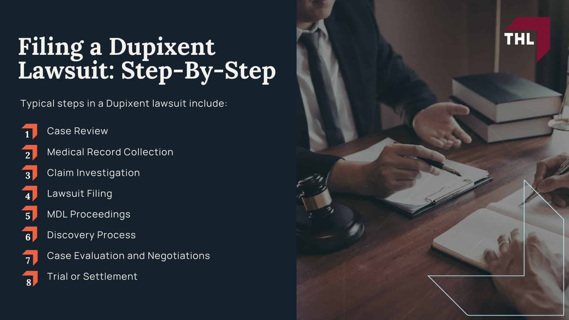 Dupixent Multidistrict Litigation (MDL) Overview; Differences Between an MDL and a Class Action Lawsuit; Who May Qualify for a Dupixent Lawsuit; Patients Diagnosed With Other T-Cell Lymphomas; Evidence Used in Dupixent Lawsuits; Potential Compensation in Dupixent Lawsuits; Filing a Dupixent Lawsuit_ Step-By-Step