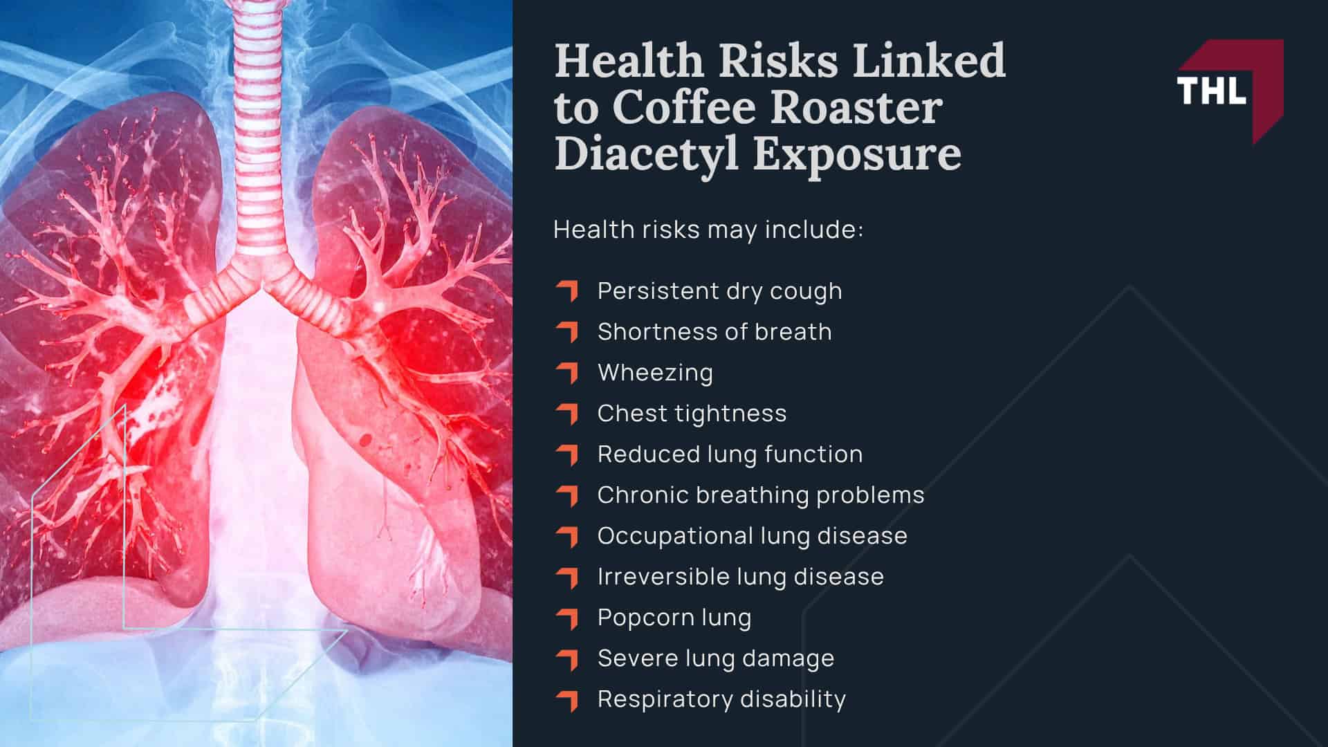 What Is Coffee Roaster Diacetyl Exposure; Diacetyl and 2,3-Pentanedione in Coffee Processing; How Roasting, Grinding, Flavoring, and Packaging Can Release Airborne Chemicals; Coffee Workers at Risk for Diacetyl Exposure; Health Risks Linked to Coffee Roaster Diacetyl Exposure