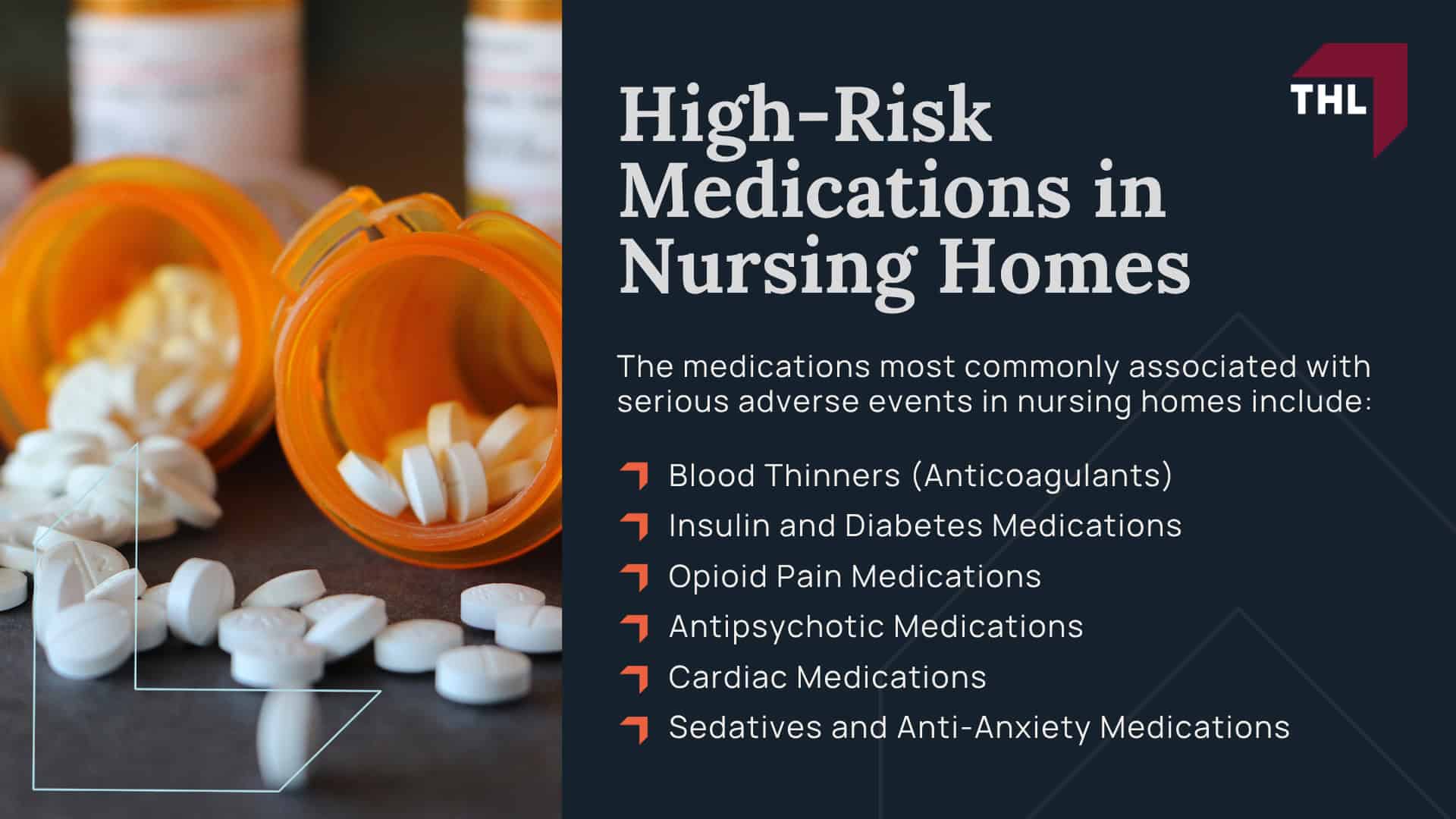 Common Types of Nursing Home Medication Errors; Causes of Medication Errors in Nursing Homes; High-Risk Medications in Nursing Homes