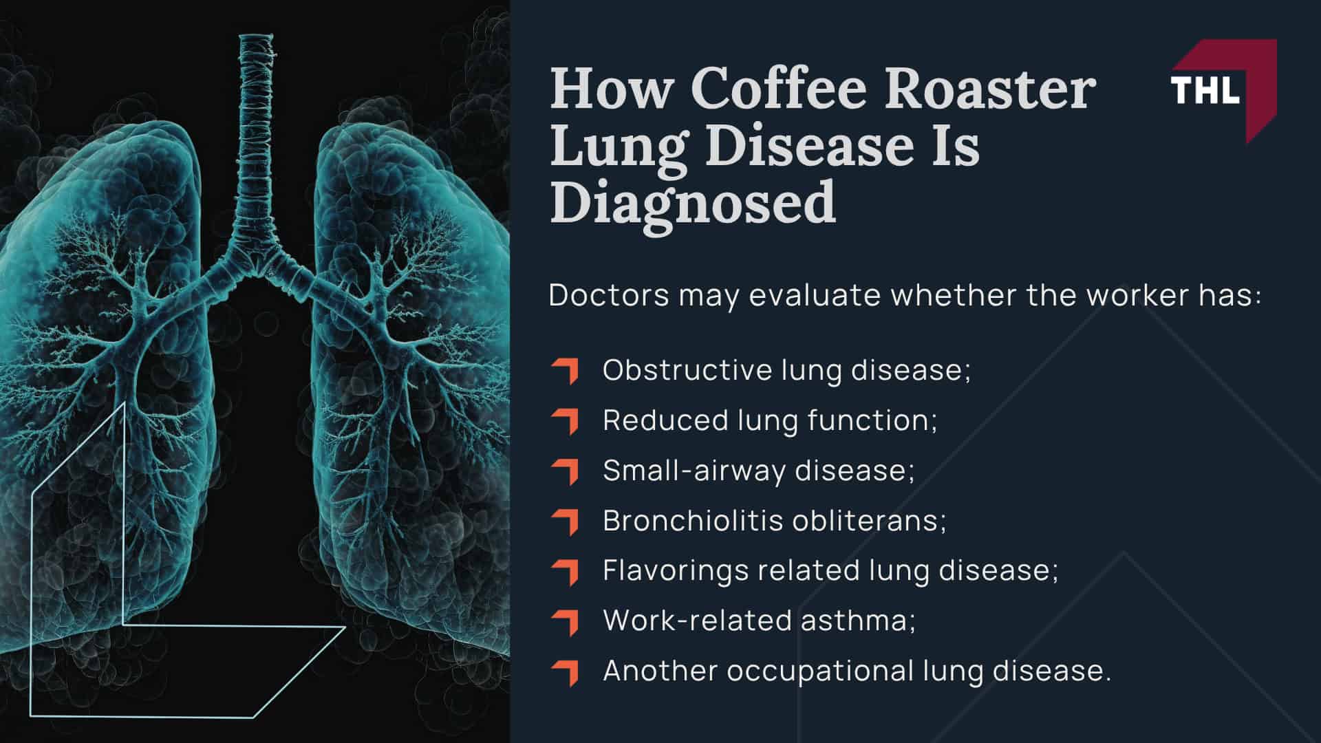 What Is Coffee Roaster Diacetyl Exposure; Diacetyl and 2,3-Pentanedione in Coffee Processing; How Roasting, Grinding, Flavoring, and Packaging Can Release Airborne Chemicals; Coffee Workers at Risk for Diacetyl Exposure; Health Risks Linked to Coffee Roaster Diacetyl Exposure; Shortness of Breath, Coughing, Wheezing, and Chest Tightness; How Coffee Roaster Lung Disease Is Diagnosed