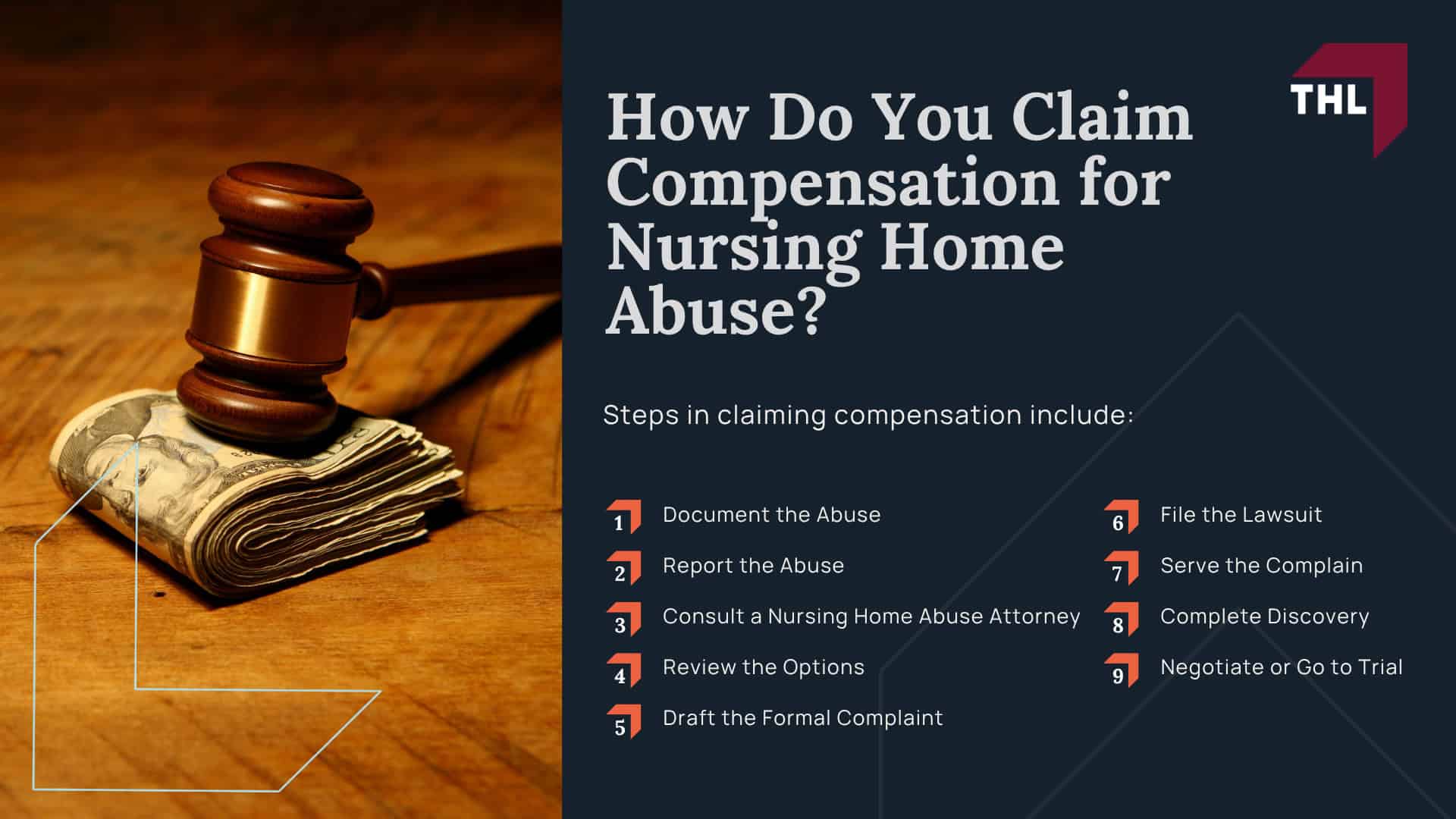 What Factors Affect a Nursing Home Settlement Amount; What Damages Can You Recover in a Nursing Home Abuse Claim; Nursing Home Wrongful Death Compensation; How Do You Prove a Nursing Home Was at Fault; How Do You Claim Compensation for Nursing Home Abuse