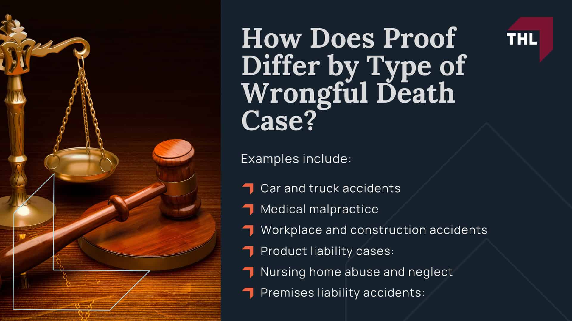 What is a Wrongful Death Lawsuit; Who Can File a Wrongful Death Lawsuit; What is a Wrongful Death Lawsuit; Who Can File a Wrongful Death Lawsuit; Proving Wrongful Death_ How is it Done; Damages in Wrongful Death Lawsuits; How Does Proof Differ by Type of Wrongful Death Case