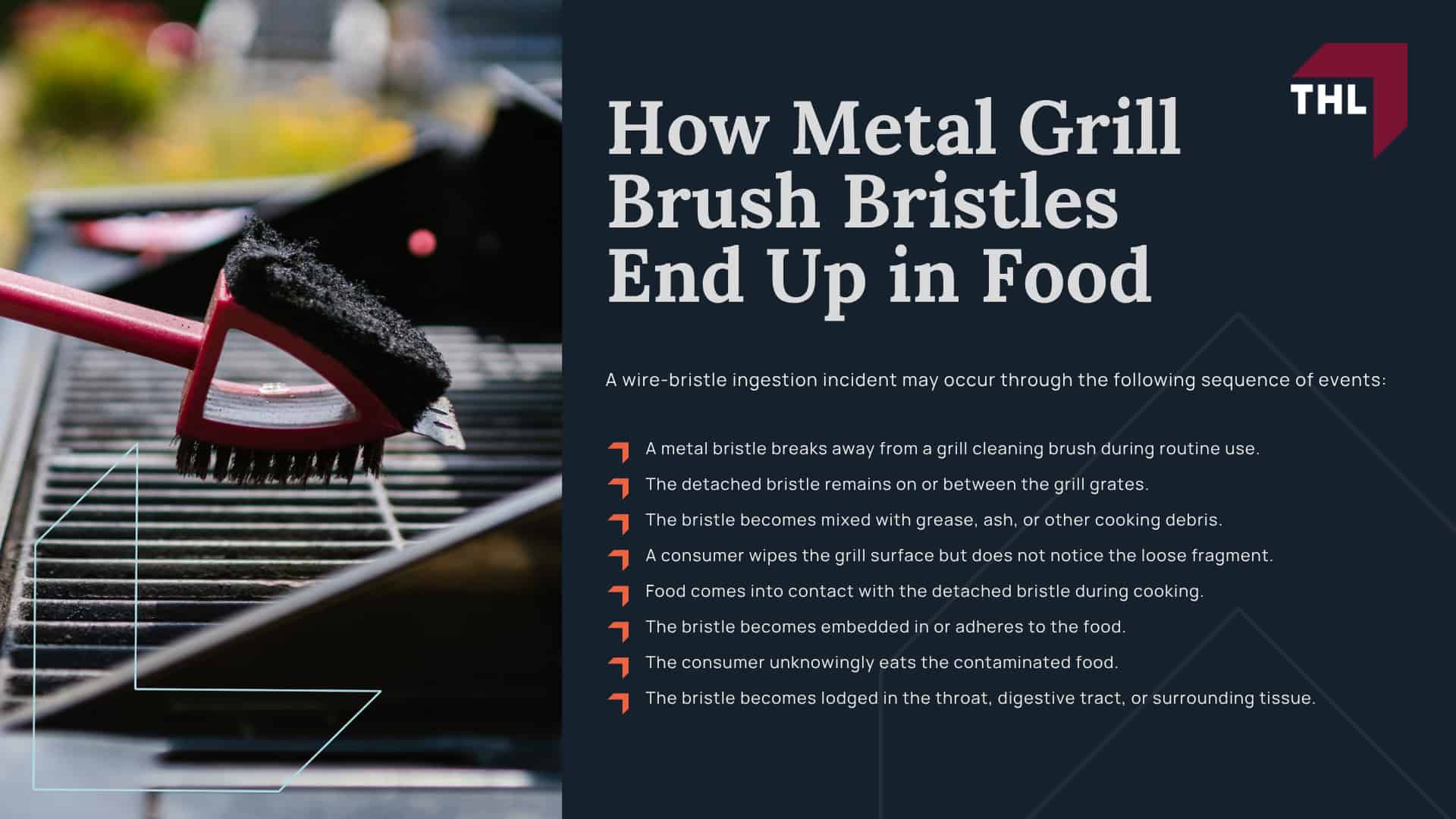 How Metal Grill Brush Bristles End Up in Food