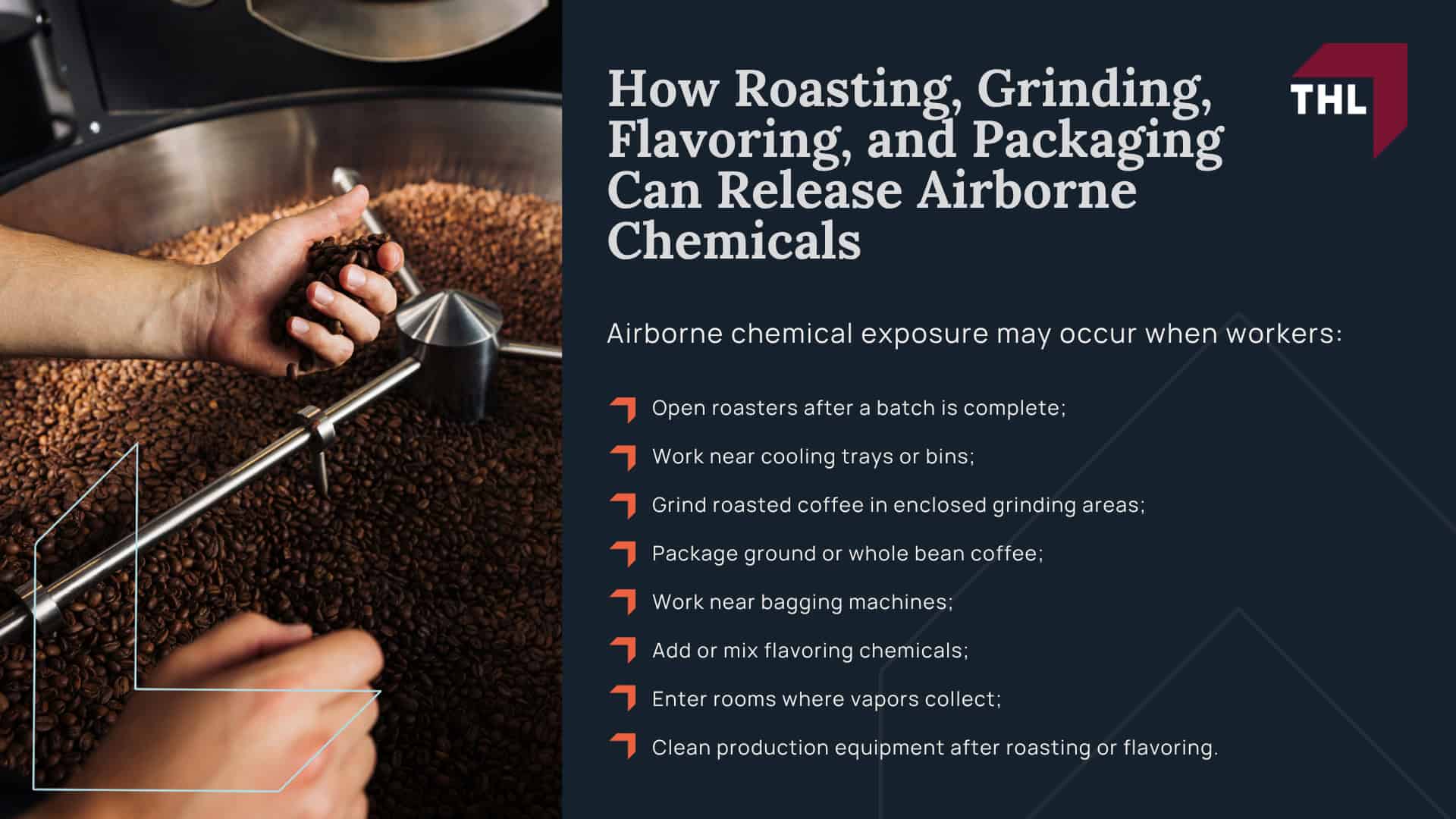 What Is Coffee Roaster Diacetyl Exposure; Diacetyl and 2,3-Pentanedione in Coffee Processing; How Roasting, Grinding, Flavoring, and Packaging Can Release Airborne Chemicals