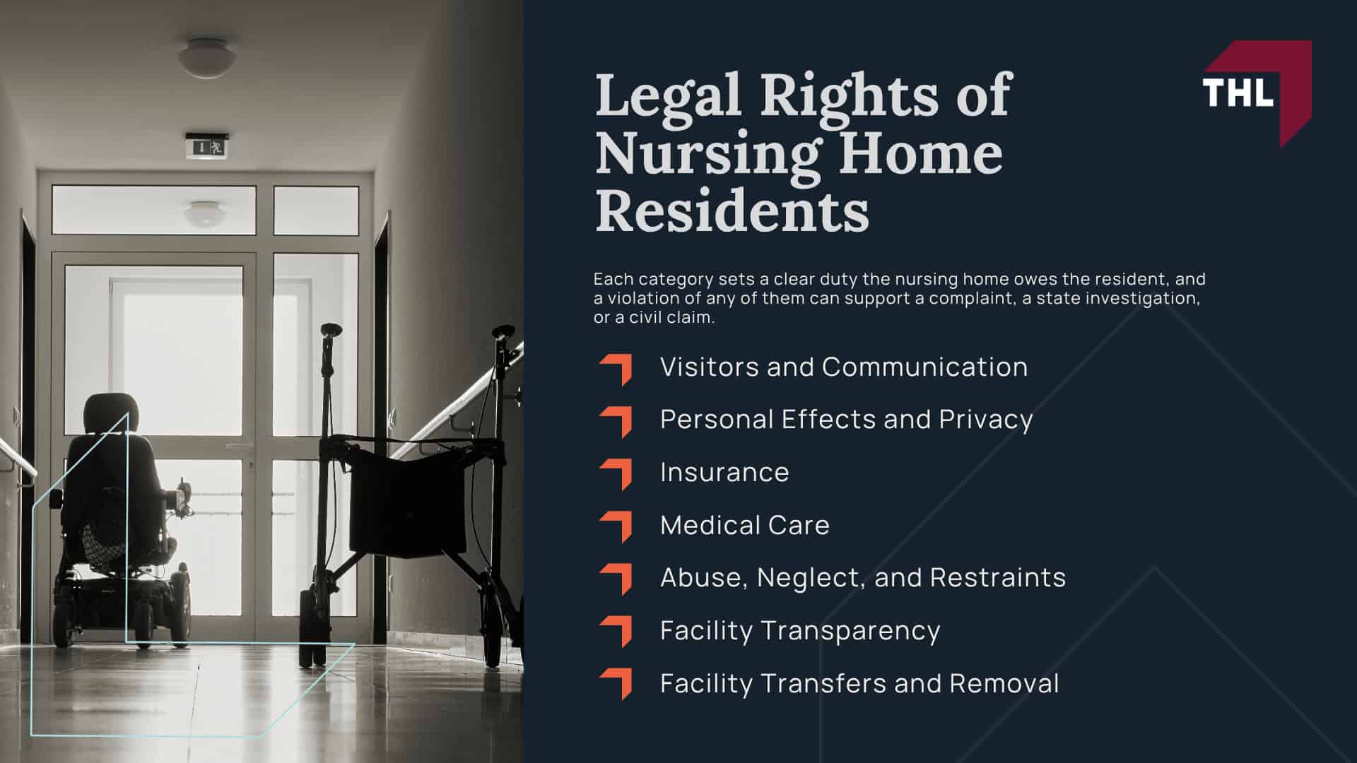 Federal and State Laws Protecting Nursing Home Residents; Legal Rights of Nursing Home Residents