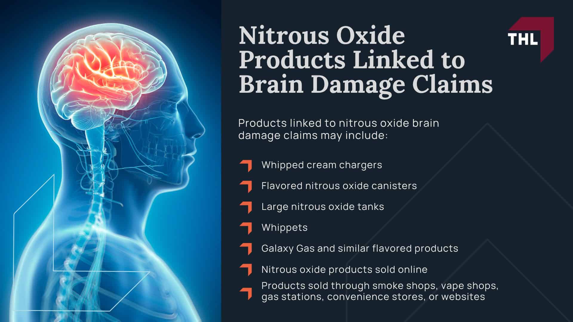 What is the Nitrous Oxide Brain Damage Lawsuit; Nitrous Oxide Products Linked to Brain Damage Claims