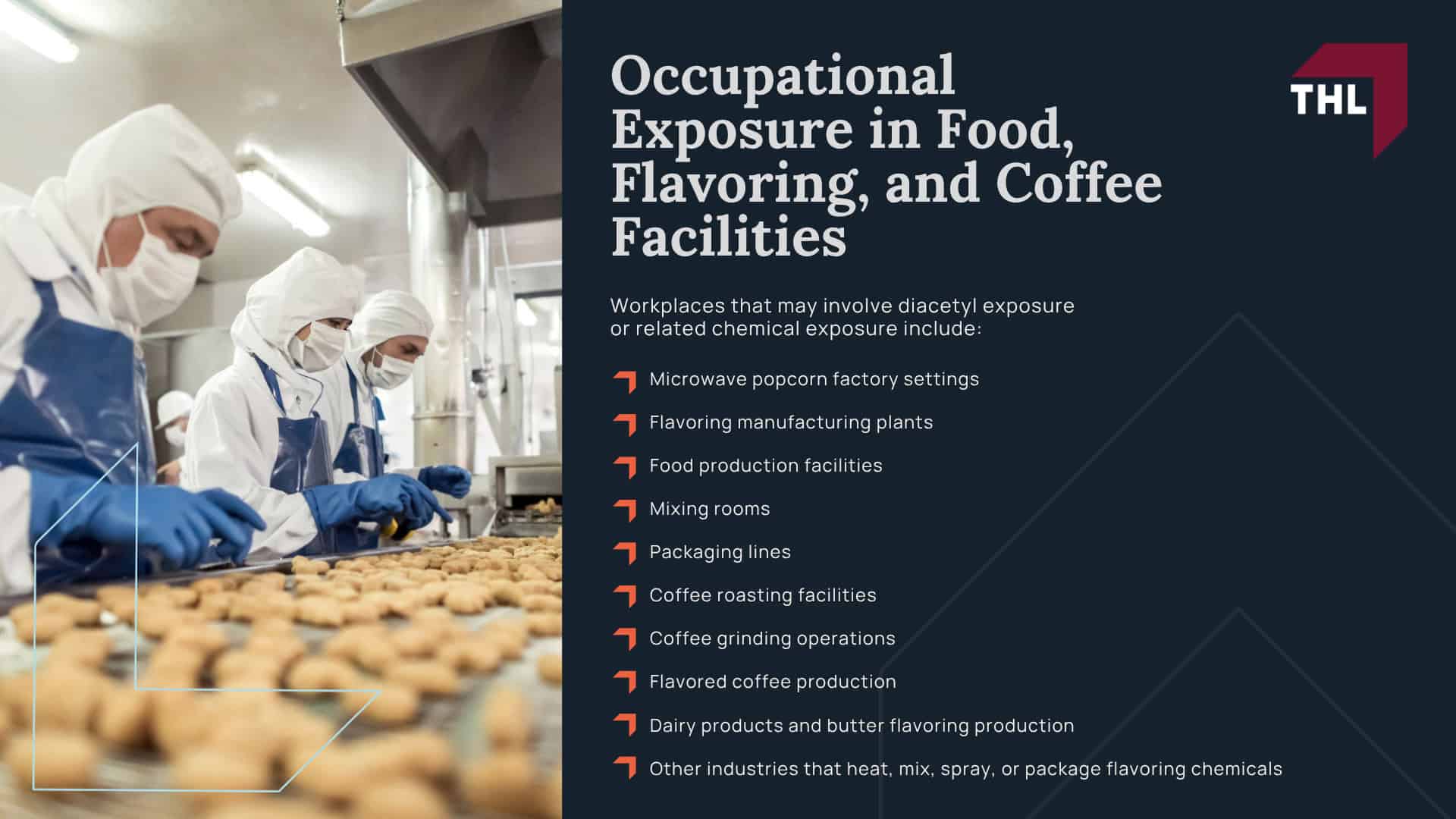 What Is Popcorn Lung; Why Popcorn Lung Can Be Permanent; Common Symptoms of Popcorn Lung; How Diacetyl Exposure Can Cause Popcorn Lung; Occupational Exposure in Food, Flavoring, and Coffee Facilities