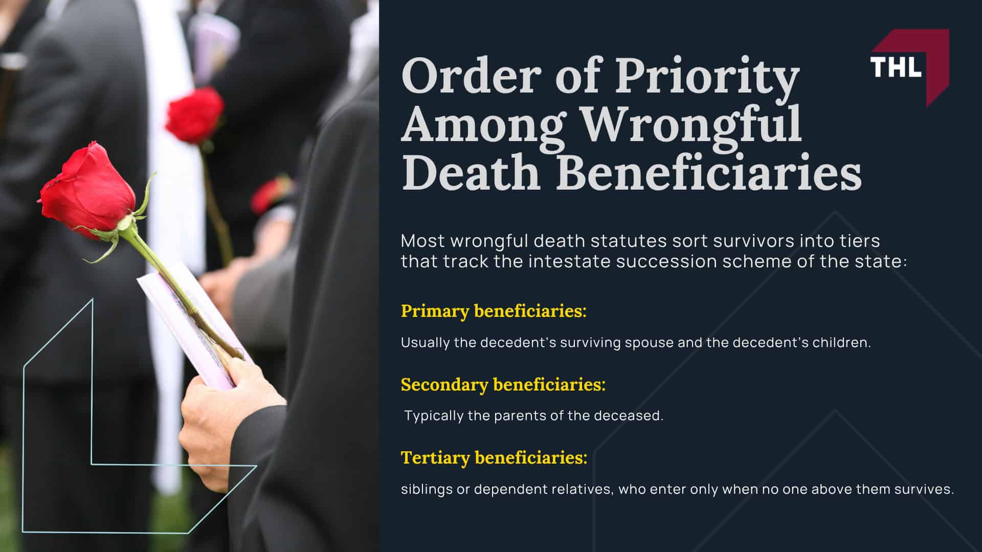 Who Qualifies as a Wrongful Death Beneficiary; Who Can File a Wrongful Death Lawsuit; Order of Priority Among Wrongful Death Beneficiaries