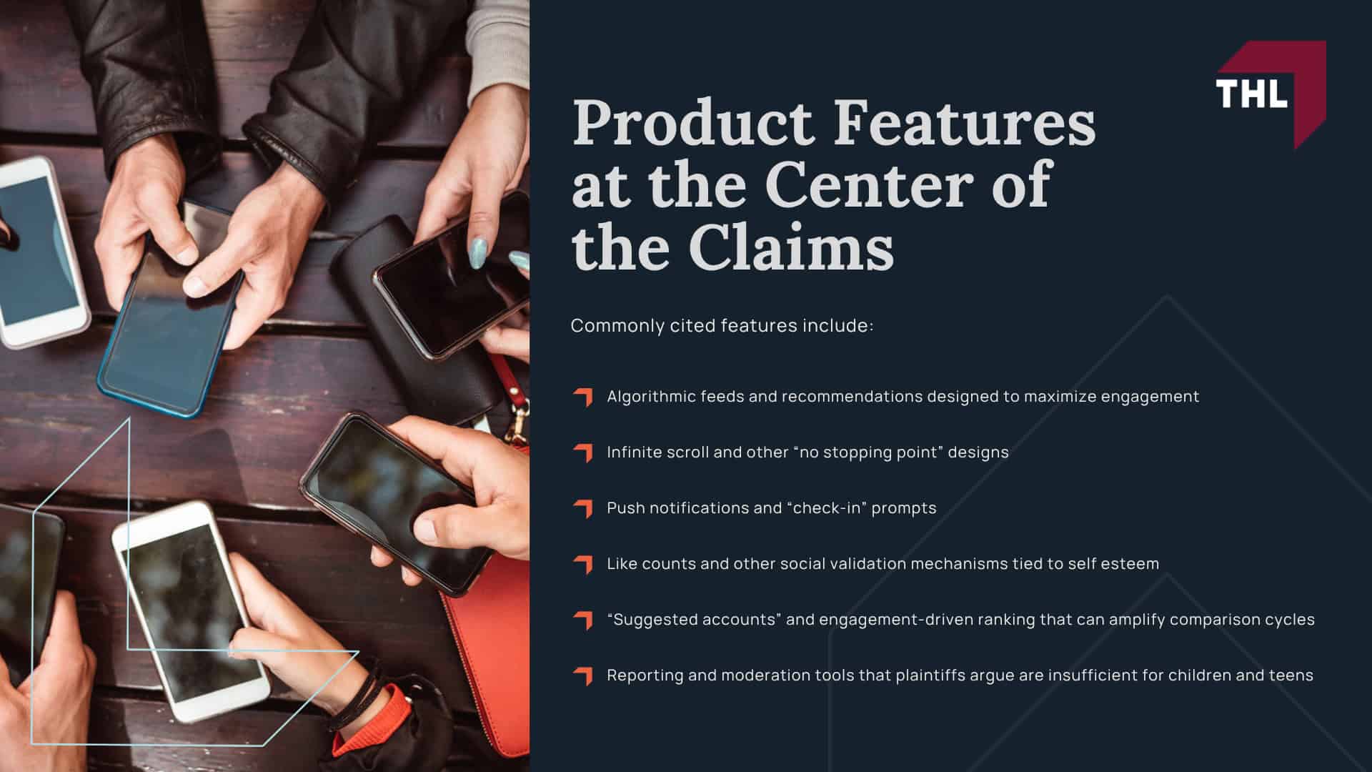 What the Social Media Lawsuits Allege Meta Did; Alleged Injuries and Mental Health Effects Linked to Meta Use; Product Features at the Center of the Claims