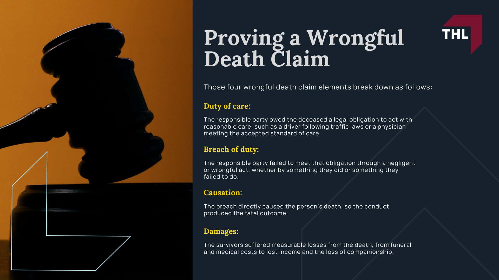 Who Qualifies as a Wrongful Death Beneficiary; Who Can File a Wrongful Death Lawsuit; Order of Priority Among Wrongful Death Beneficiaries;  How a Wrongful Death Settlement Is Divided; What Happens When Family Members Disagree; How a Wrongful Death Claim Differs From a Survival Action; Proving a Wrongful Death Claim
