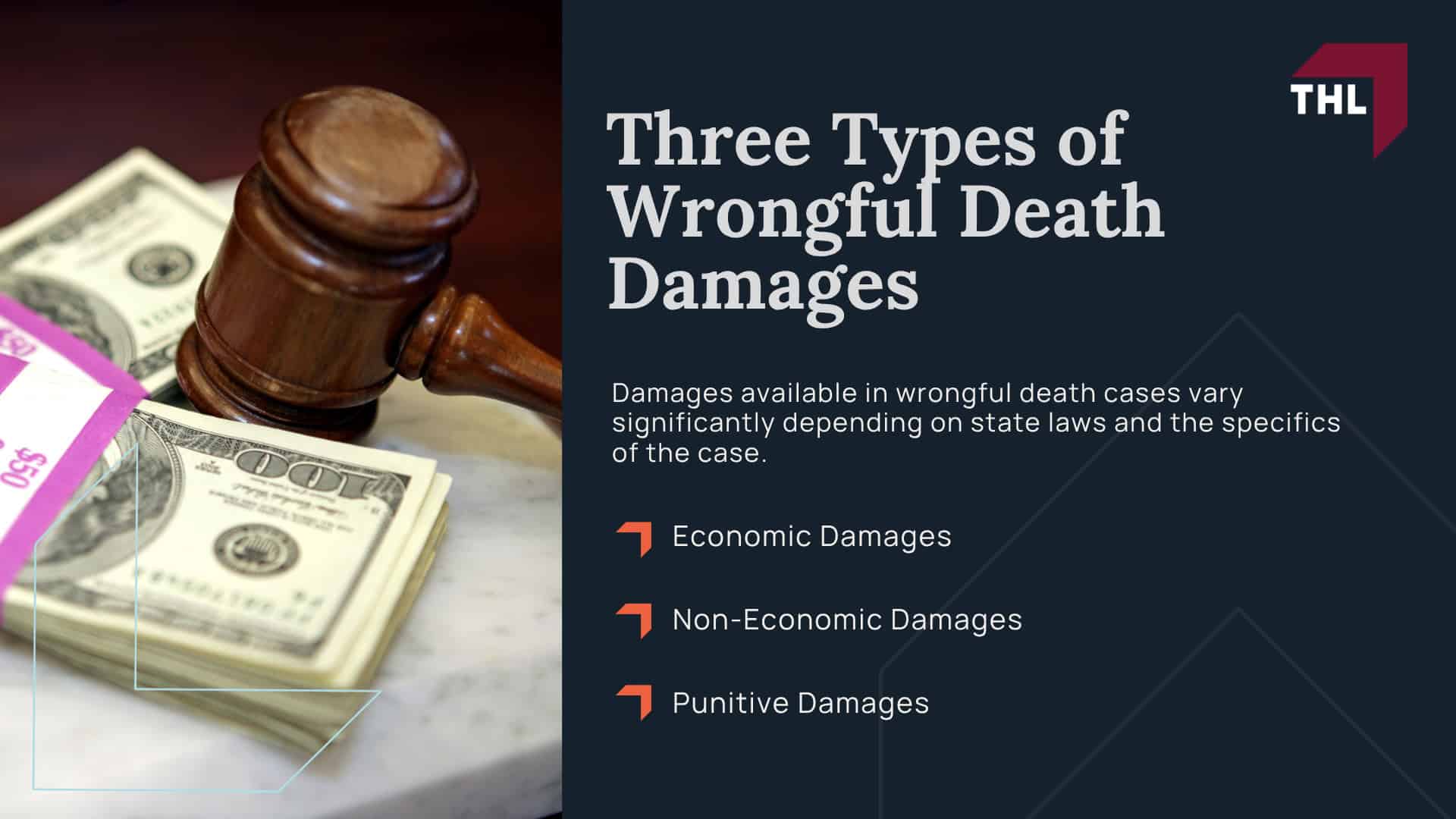 Three Types of Wrongful Death Damages