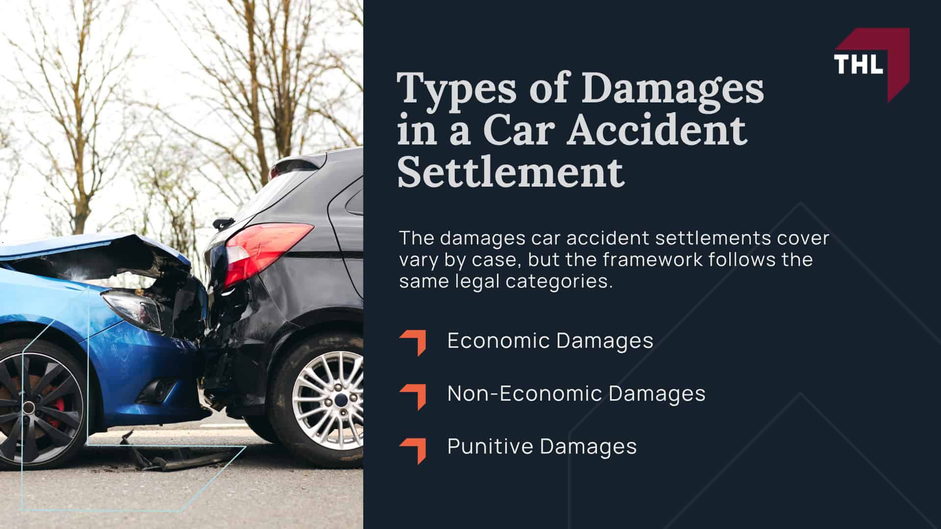 Types of Damages in a Car Accident Settlement
