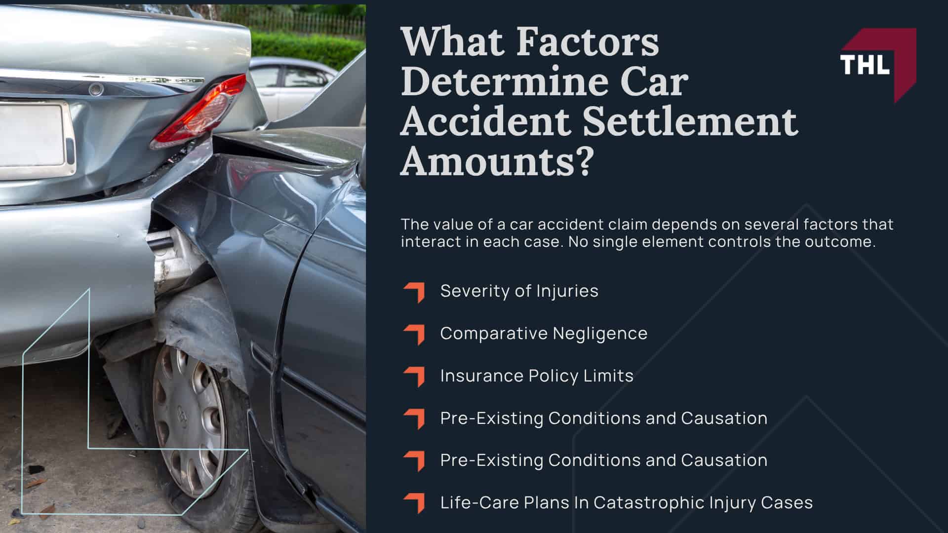 Types of Damages in a Car Accident Settlement; What Factors Determine Car Accident Settlement Amounts