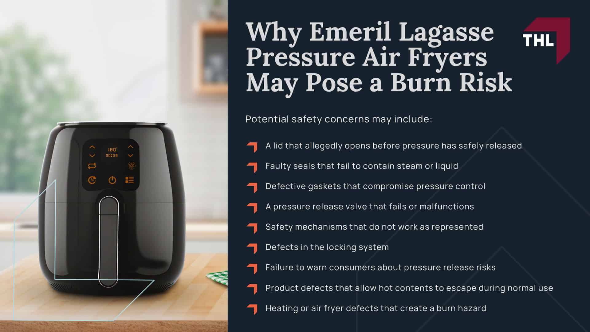 What Is the Emeril Lagasse Pressure Air Fryer Lawsuit Investigation About?; Are Emeril Lagasse Pressure Air Fryers Recalled; Which Emeril Lagasse Pressure Air Fryer Models May Be Involved; Why Emeril Lagasse Pressure Air Fryers May Pose a Burn Risk