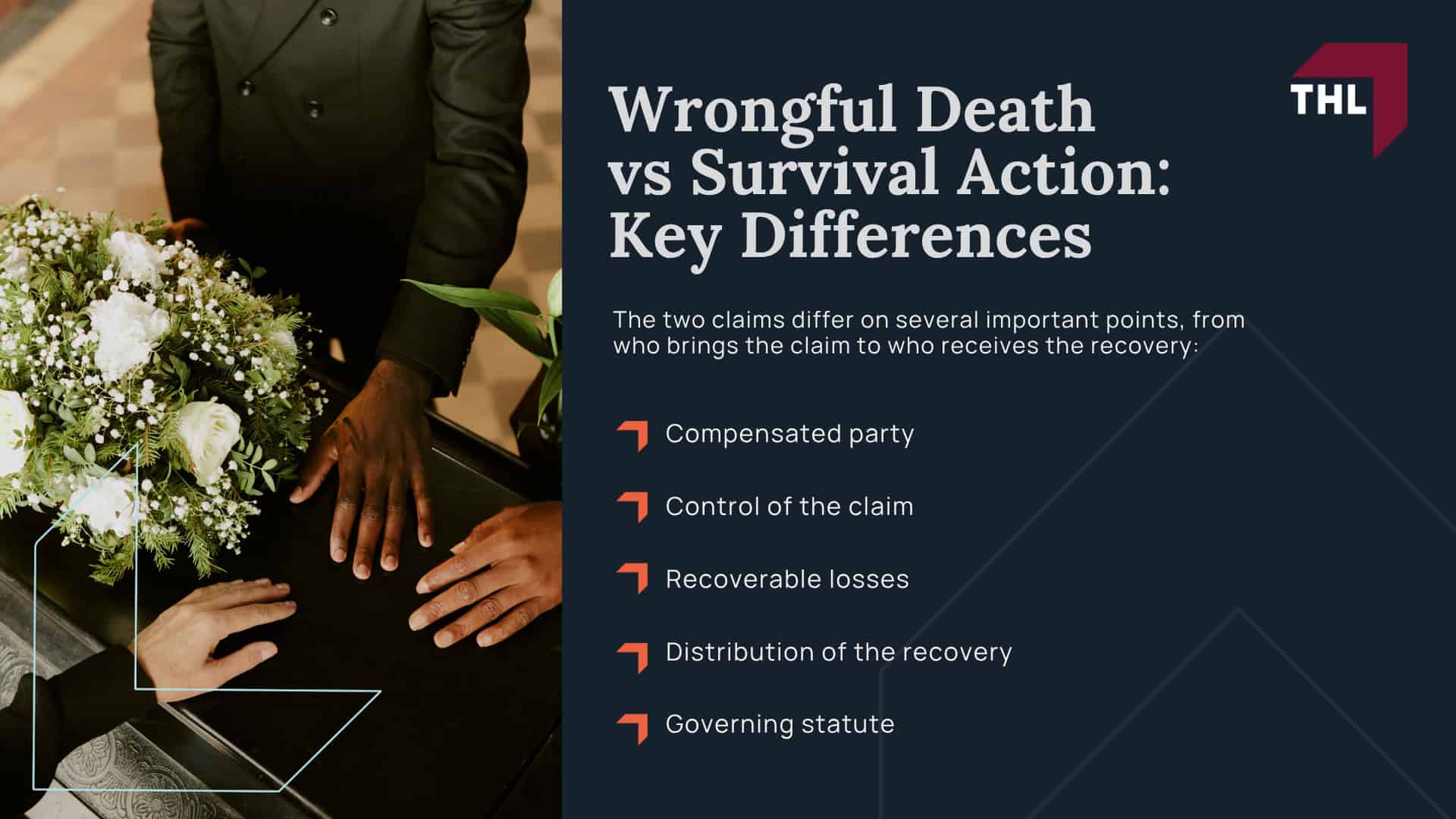 What Is a Wrongful Death Claim; What Is a Survival Action; Wrongful Death vs Survival Action_ Key Differences