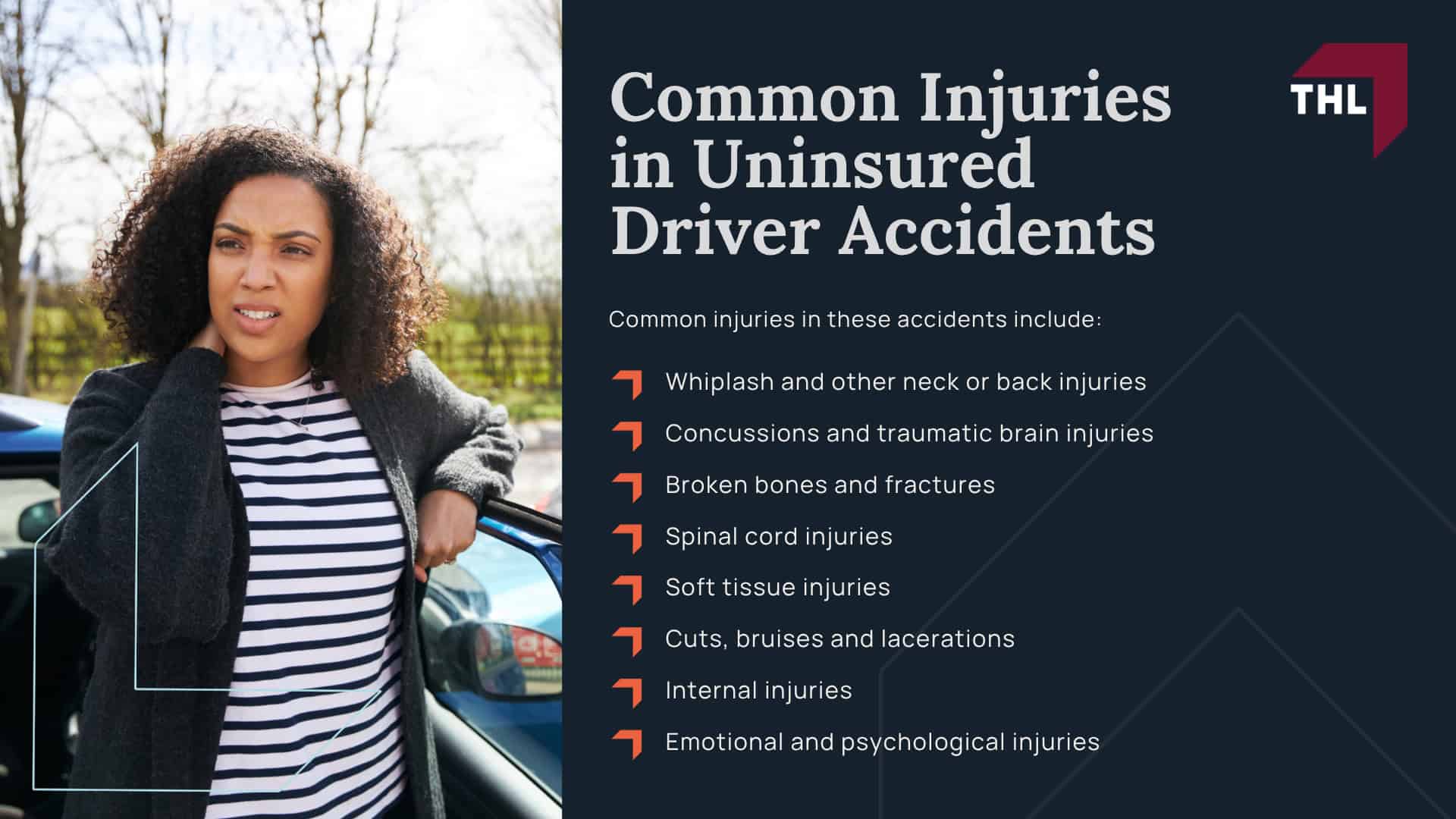 What Happens If the At-Fault Driver Has No Insurance; Uninsured and Underinsured Motorist Coverage Explained; Important Rules That Can Affect an Uninsured Motorist Claim; What Happens in Different Uninsured Driver Scenarios; Common Injuries in Uninsured Driver Accidents