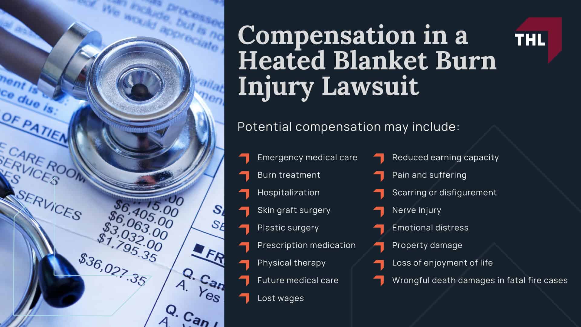 Electric Blankets, Heated Throws, and Heated Pads Linked to Burn Risks; How Heated Blankets Can Cause Burn Injuries; Recalls and CPSC Warnings Involving Heated Blankets; Common Burn Injuries Caused by Defective Heated Blankets; Medical Treatment for Heated Blanket Burn Injuries; What to Do After a Heated Blanket Burn Injury; Evidence to Preserve for a Heated Blanket Burn Injury Lawsuit; Who May Be Liable for Heated Blanket Burn Injuries; Compensation in a Heated Blanket Burn Injury Lawsuit