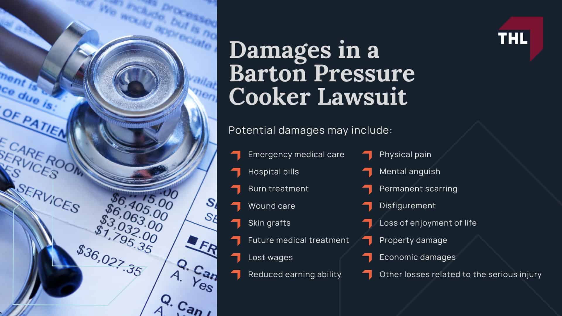 What Is the Barton Pressure Cooker Lawsuit Investigation; Why Barton Pressure Cookers May Pose a Burn Risk; Lawsuits Filed Over Barton Pressure Cooker Injuries; Who Can File a Barton Pressure Cooker Lawsuit; Evidence Needed for a Barton Pressure Cooker Burn Claim; Damages in a Barton Pressure Cooker Lawsuit