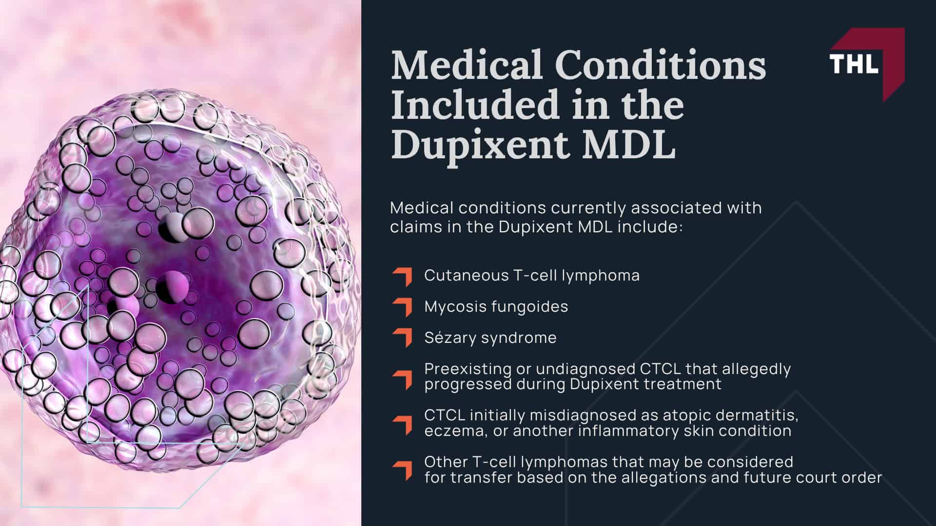 Dupixent MDL Overview; What is Multidistrict Litigation (MDL); Scientific Evidence Behind the Dupixent Lawsuits; Medical Conditions Included in the Dupixent MDL