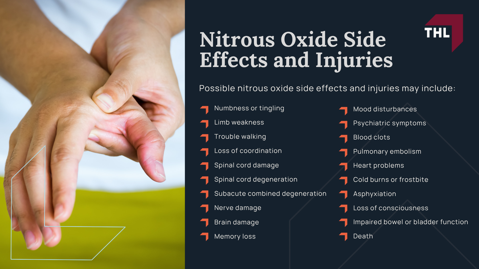 What Is Cloud9ine Nitrous Oxide; What Is Cloud9ine Nitrous Oxide; Nitrous Oxide Side Effects and Injuries