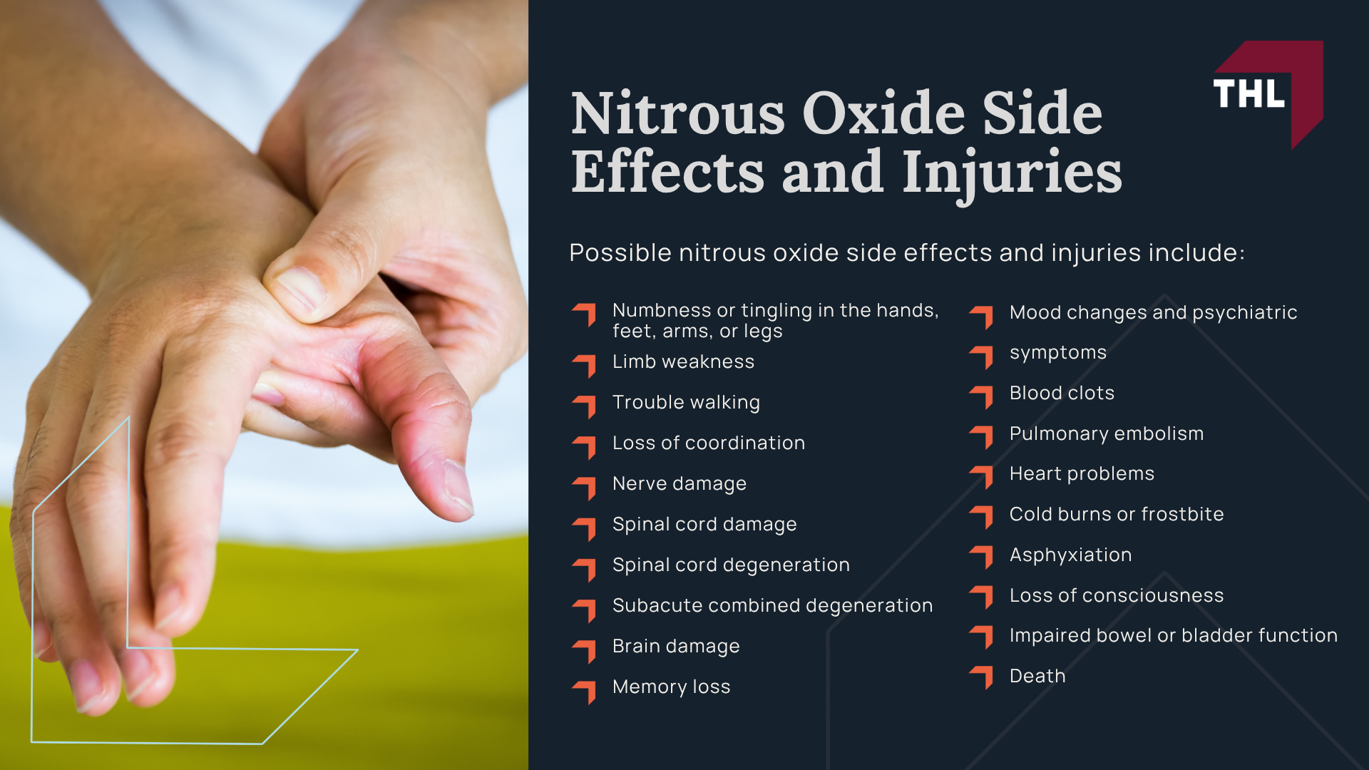 What Is Cosmic Gas Nitrous Oxide; Why Are Cosmic Gas Nitrous Oxide Products Being Investigated; Nitrous Oxide Side Effects and Injuries