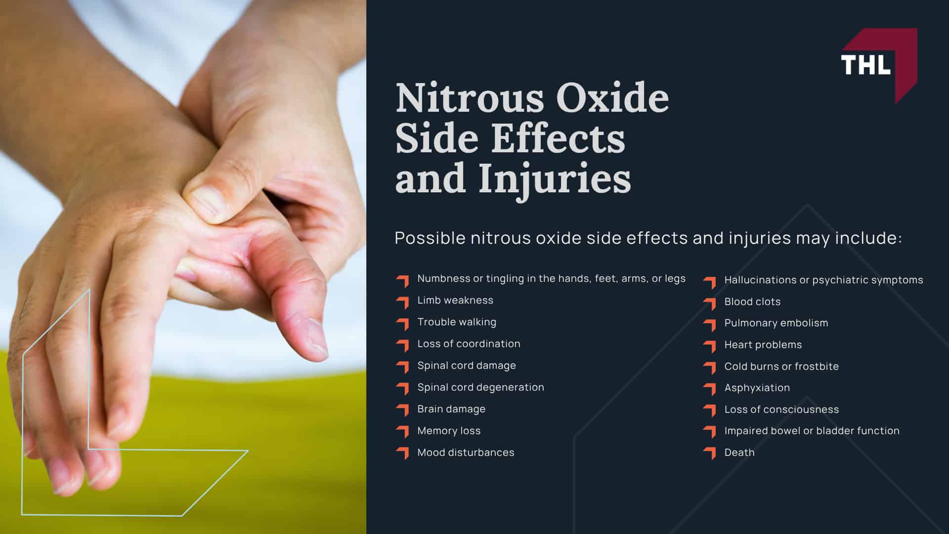 What Is Baking Bad Nitrous Oxide; Why Are Baking Bad Nitrous Oxide Products Being Investigated; Nitrous Oxide Side Effects and Injuries