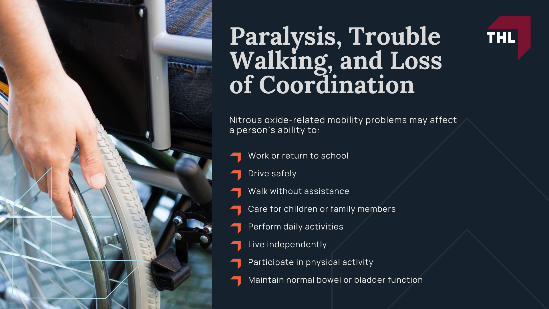 What Is Baking Bad Nitrous Oxide; Why Are Baking Bad Nitrous Oxide Products Being Investigated; Nitrous Oxide Side Effects and Injuries; Neurological Damage and Spinal Cord Injuries; Paralysis, Trouble Walking, and Loss of Coordination