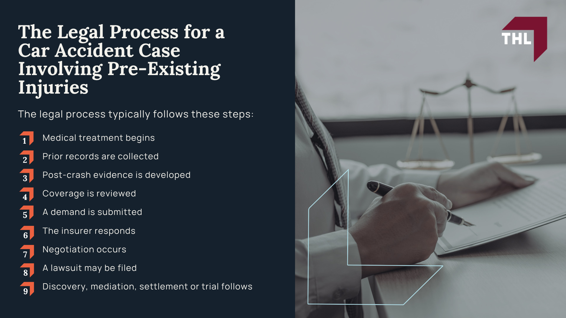 Can You Recover Compensation With a Pre-Existing Condition; How Pre-Existing Conditions Affect a Car Accident Claim; The Legal Rule_ Eggshell Plaintiff and Aggravation of a Prior Injury; How Insurance Companies Use Medical History to Reduce Claims; How Insurance Companies Evaluate a Pre-Existing Injury Claim After a Car Accident; What Medical Records and Diagnostic Tests Help Prove a Pre-Existing Injury Claim; Compensation in Car Accident Cases Involving Pre-Existing Injuries; How State Law Affects Pre-Existing Injury Claims; Common Pre-Existing Conditions in Car Accident Claims; Evidence Needed to Prove the Accident Worsened a Pre-Existing Injury; Mistakes to Avoid with a Pre-Existing Condition; What to Do After a Car Accident With a Pre-Existing Injury; The Legal Process for a Car Accident Case Involving Pre-Existing Injuries