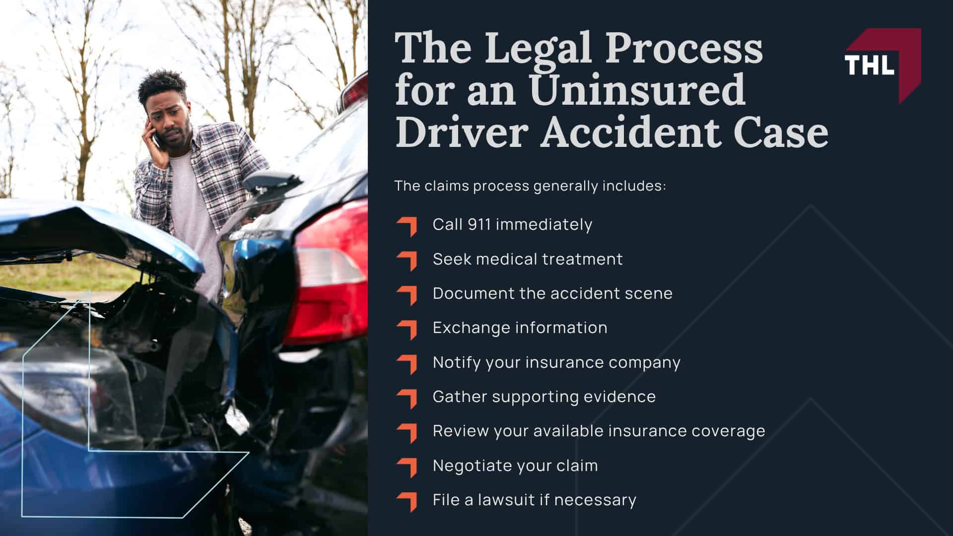 What Happens If the At-Fault Driver Has No Insurance; Uninsured and Underinsured Motorist Coverage Explained; Important Rules That Can Affect an Uninsured Motorist Claim; What Happens in Different Uninsured Driver Scenarios; Common Injuries in Uninsured Driver Accidents; Evidence You Need to Support Your Claim; Common Mistakes to Avoid After an Uninsured Driver Accident; Who is Liable and What Compensation Can You Recover; Damages in an Uninsured Motorist Accident Claim; The Legal Process for an Uninsured Driver Accident Case