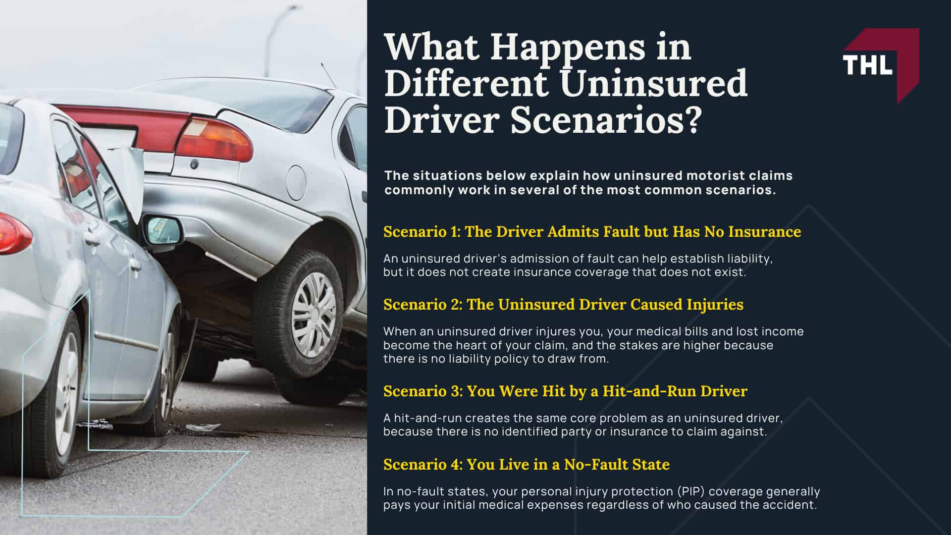 What Happens If the At-Fault Driver Has No Insurance; Uninsured and Underinsured Motorist Coverage Explained; Important Rules That Can Affect an Uninsured Motorist Claim; What Happens in Different Uninsured Driver Scenarios