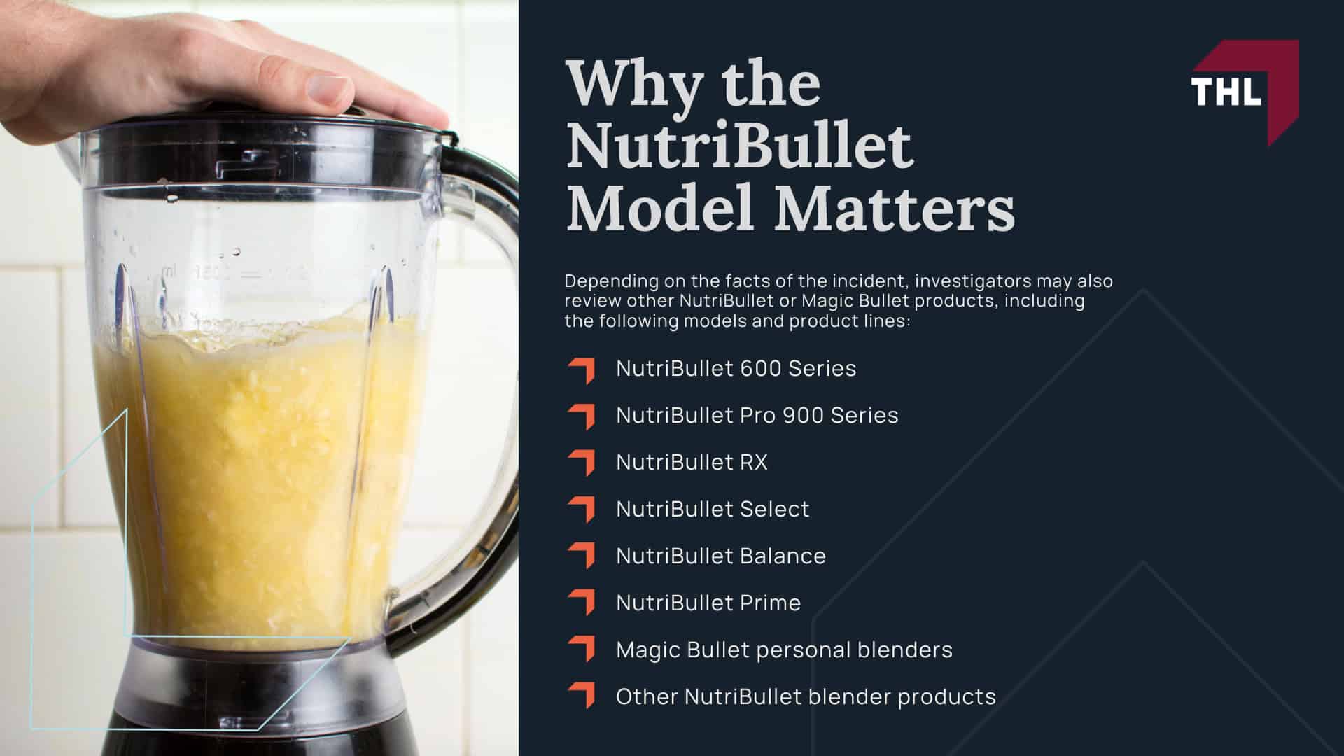 NutriBullet Lawsuit Investigation_ Overview; Why the NutriBullet Model Matters